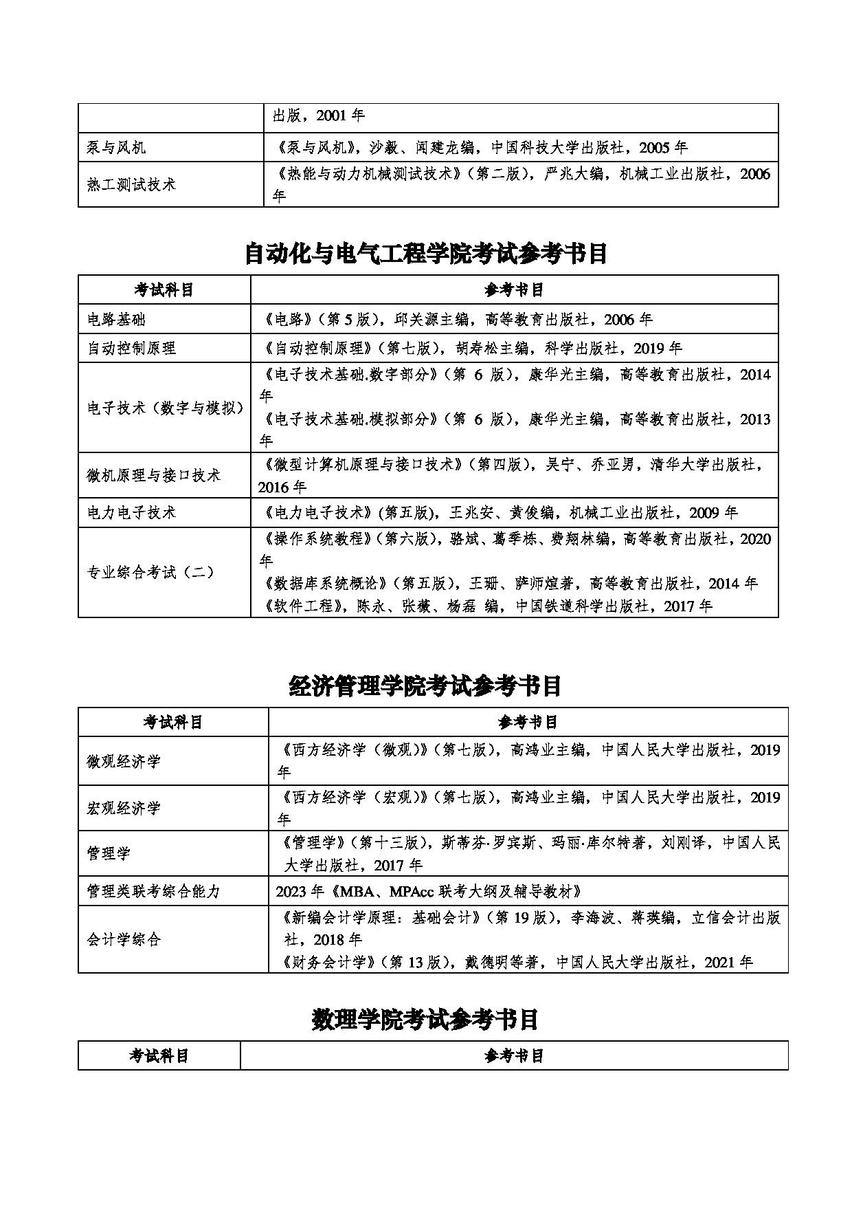 2023参考书目：兰州交通大学2023年硕士研究生招生考试参考书目第4页