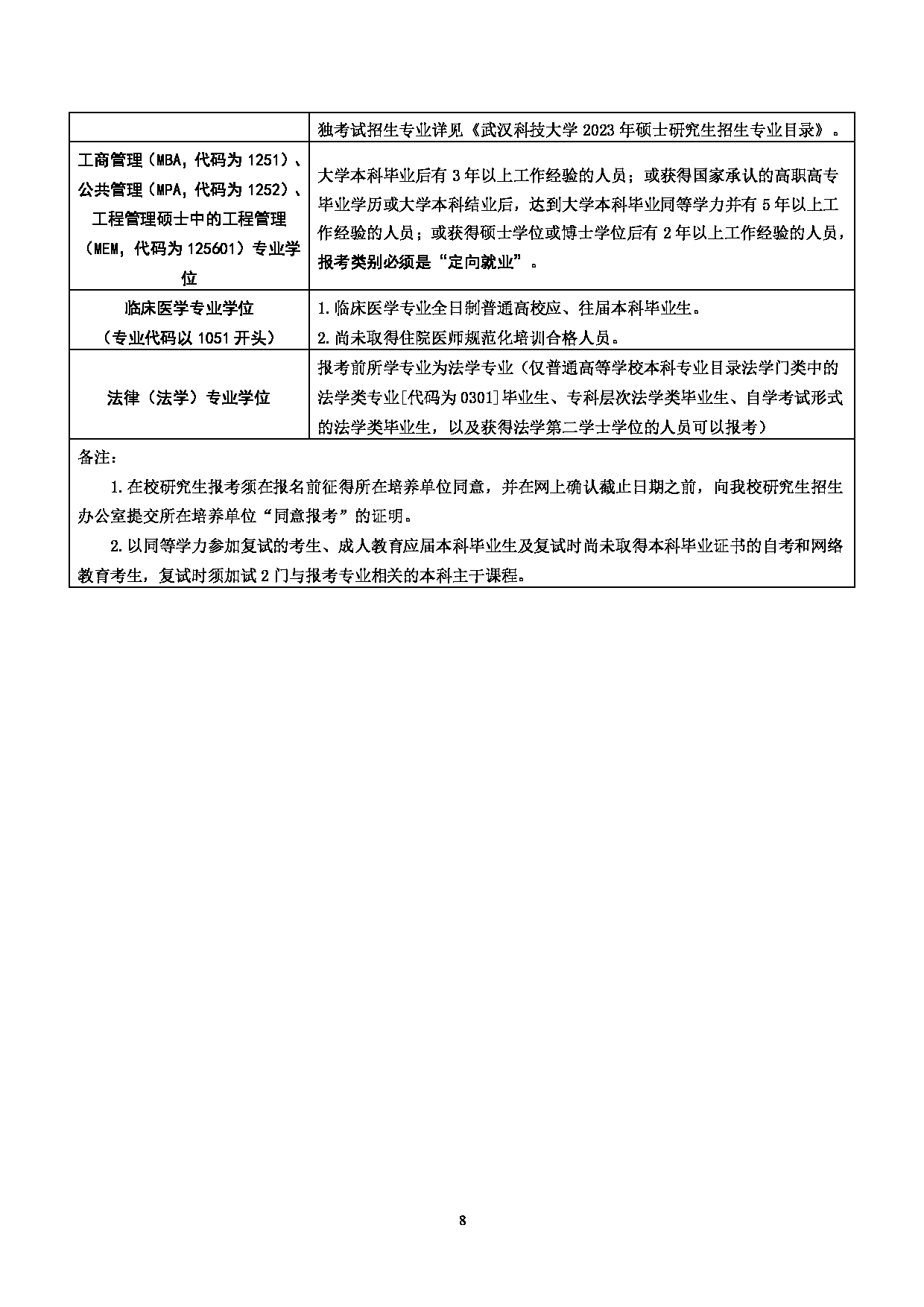 2023江南网网站登录
:武汉科技大学2023年硕士研究生江南网网站登录
第10页 2023江南网网站登录
:武汉科技大学2023年硕士研究生江南网网站登录
第10页
