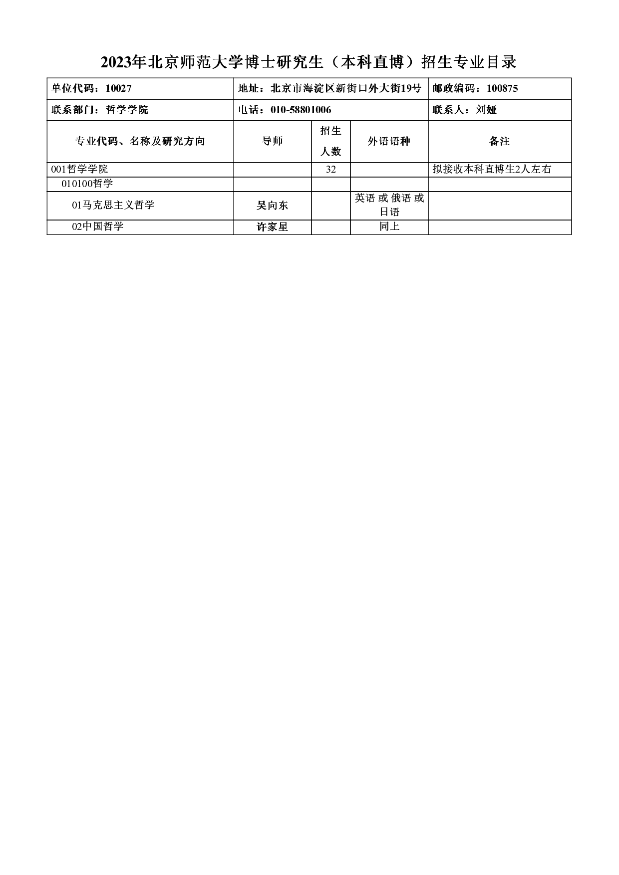 2023招生目录：2023年博士研究生（本科直博）招生专业目录第1页