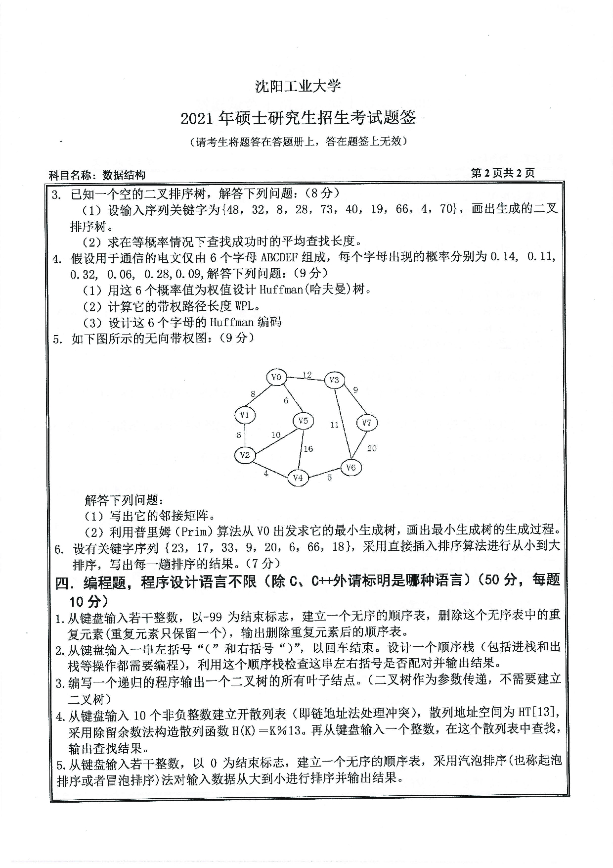 2021考研真题:沈阳工业大学2021年考研自命题科目 808 数据结构 考试真题第2页 2021考研真题:沈阳工业大学2021年考研自命题科目 808 数据结构 考试真题第2页
