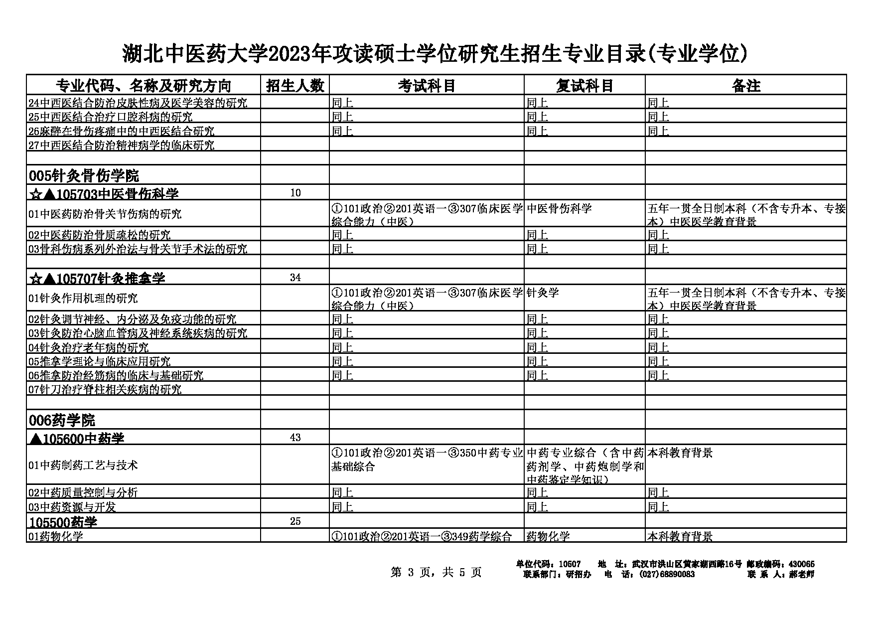 2023招生目录：湖北中医药大学2023年硕士研究生招生专业目录（专业学位）第3页