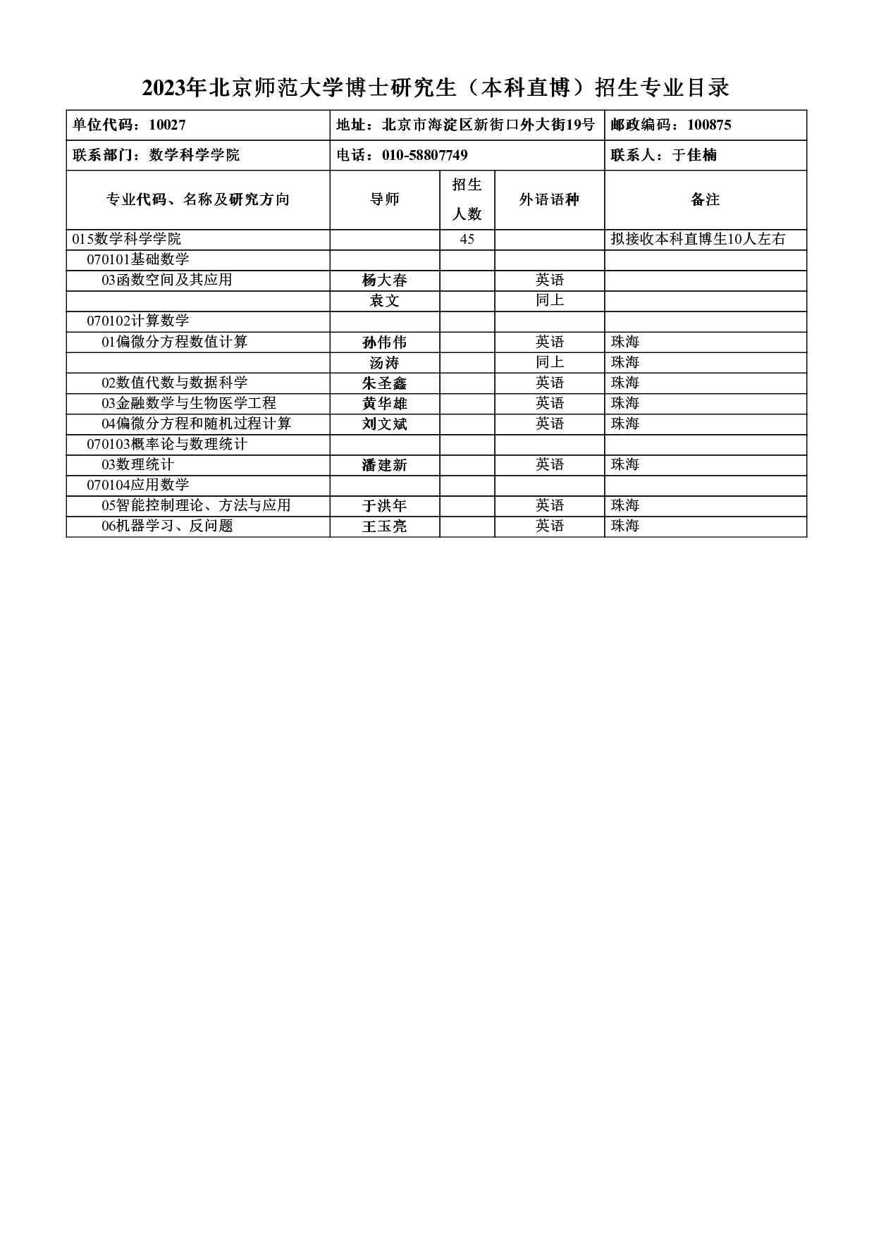 2023招生目录：2023年博士研究生（本科直博）招生专业目录第2页