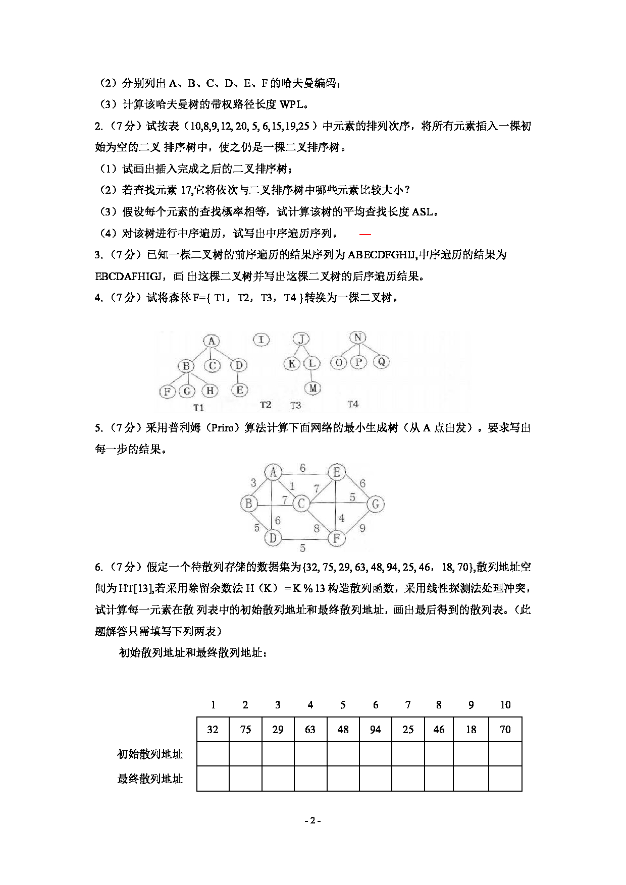 2021考研真题:沈阳工业大学2021年考研自命题科目 《数据结构与算法》模拟题(一) 考试真题第2页 2021考研真题:沈阳工业大学2021年考研自命题科目 《数据结构与算法》模拟题(一) 考试真题第2页