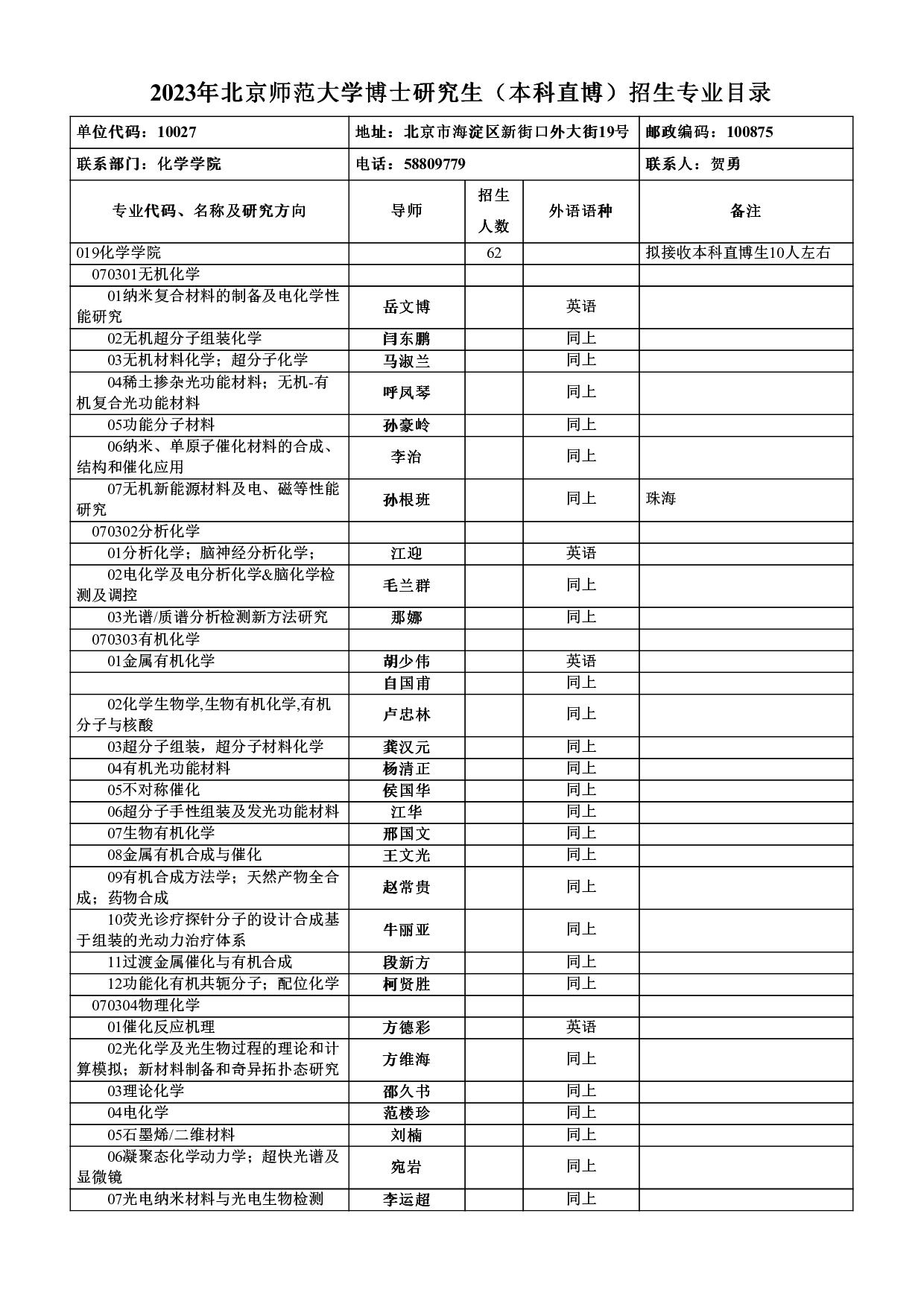 2023招生目录：2023年博士研究生（本科直博）招生专业目录第4页