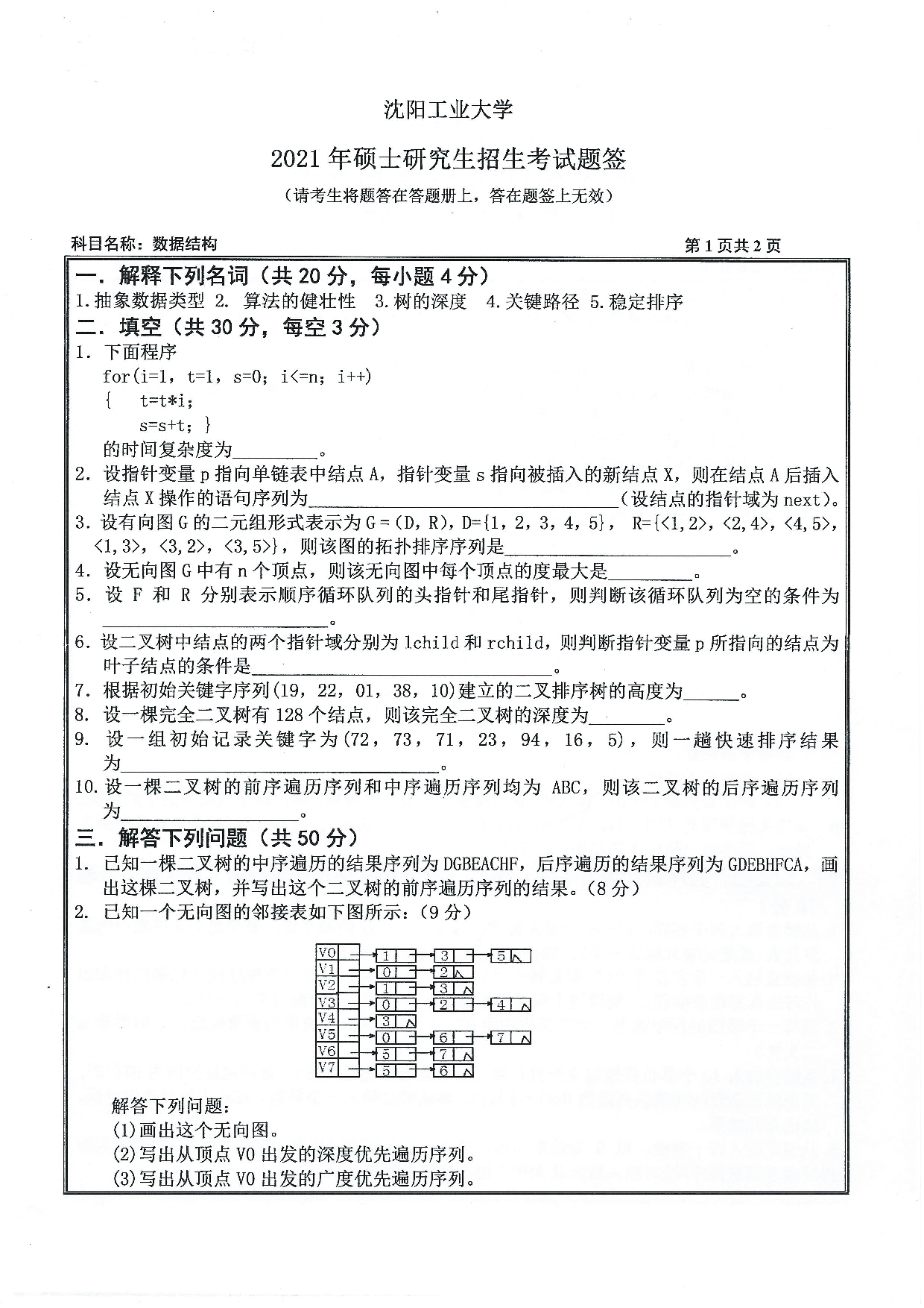 2021考研真题:沈阳工业大学2021年考研自命题科目 808 数据结构 考试真题第1页 2021考研真题:沈阳工业大学2021年考研自命题科目 808 数据结构 考试真题第1页