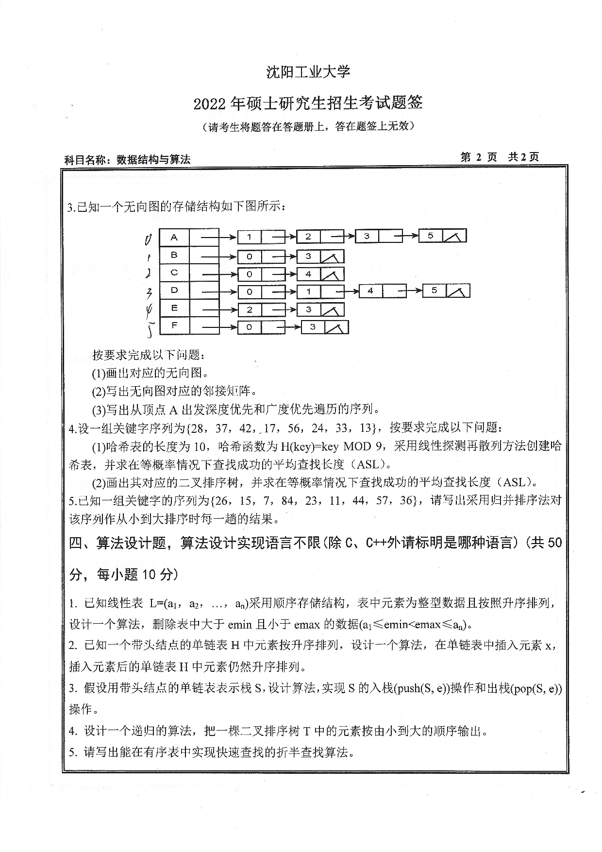 2022考研真题：沈阳工业大学2022年考研自命题科目  848 数据结构与算法（2022）  考试真题第2页