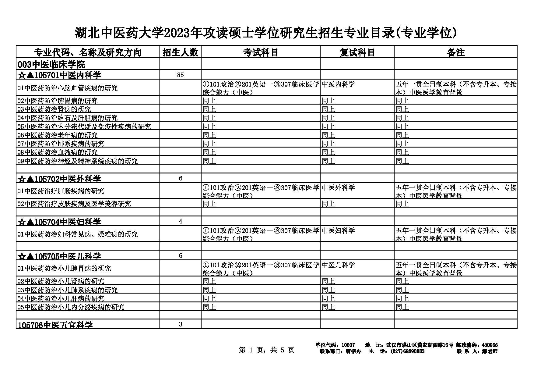 2023招生目录：湖北中医药大学2023年硕士研究生招生专业目录（专业学位）第1页