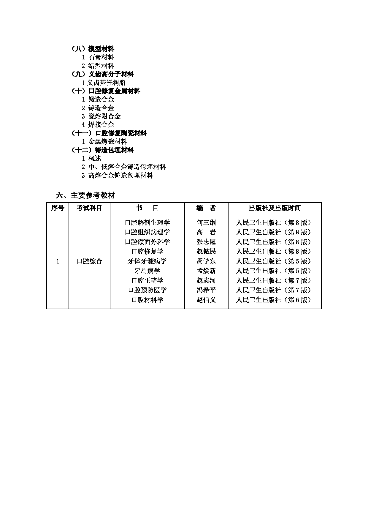 2023考研大纲：大连大学2023年考研初试科目 352 口腔综合 考试大纲第14页
