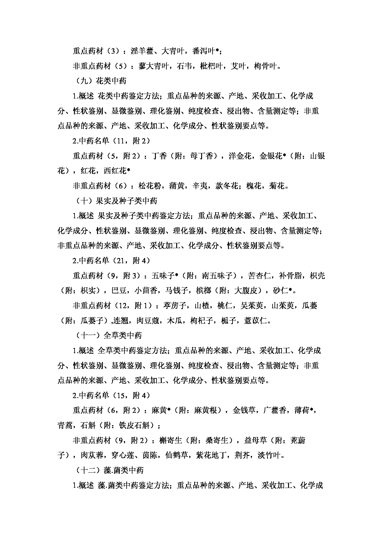 2023考研大纲:重庆医科大学2023年考研自命题科目 612 中药学综合 考试大纲第10页 2023考研大纲:重庆医科大学2023年考研自命题科目 612 中药学综合 考试大纲第10页