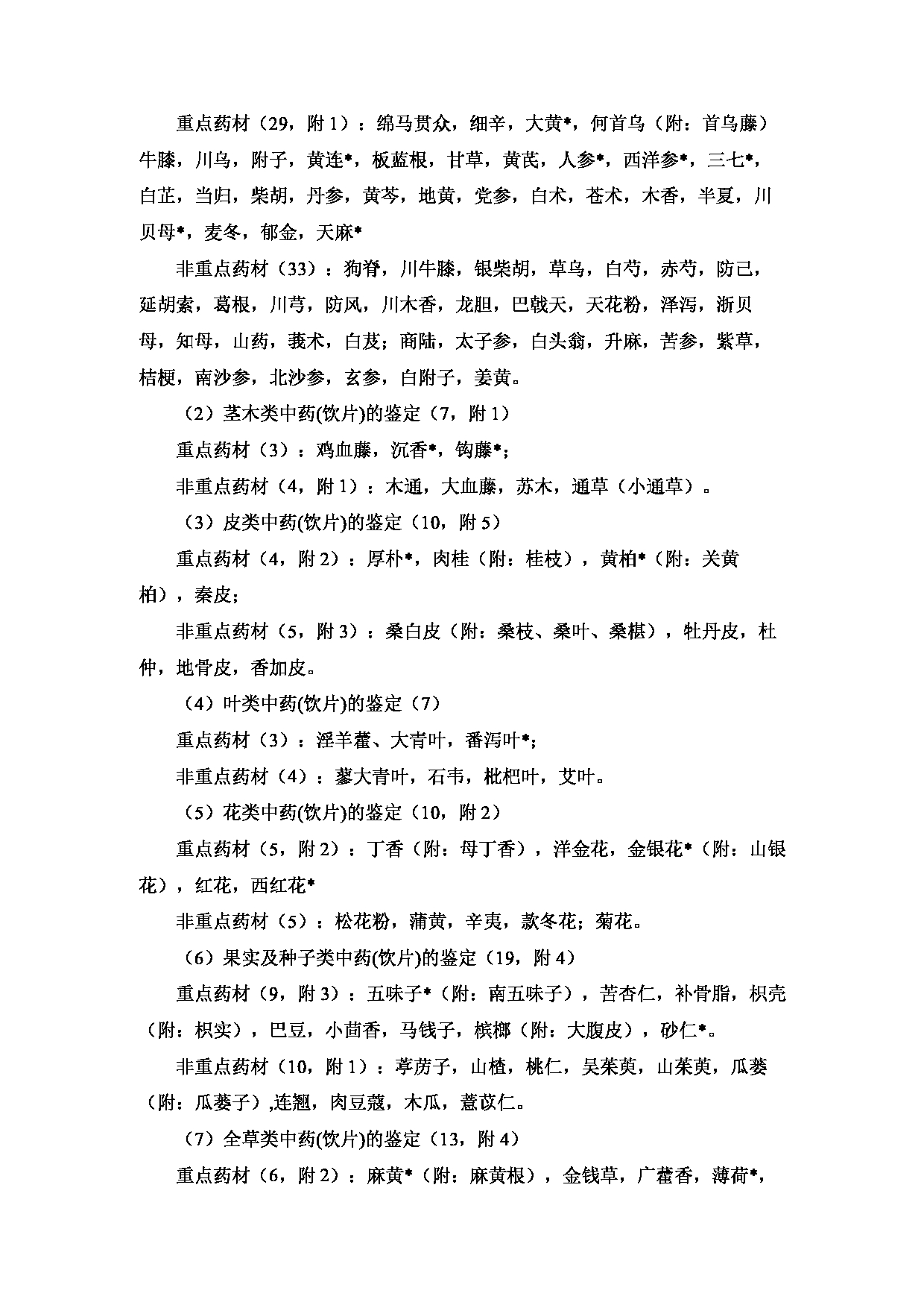 2023考研大纲:重庆医科大学2023年考研自命题科目 350 中药专业基础综合 考试大纲第9页 2023考研大纲:重庆医科大学2023年考研自命题科目 350 中药专业基础综合 考试大纲第9页