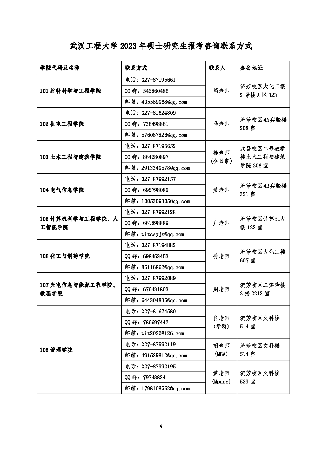 2023江南网网站登录
:武汉工程大学2023年硕士研究生江南网网站登录
第11页 2023江南网网站登录
:武汉工程大学2023年硕士研究生江南网网站登录
第11页