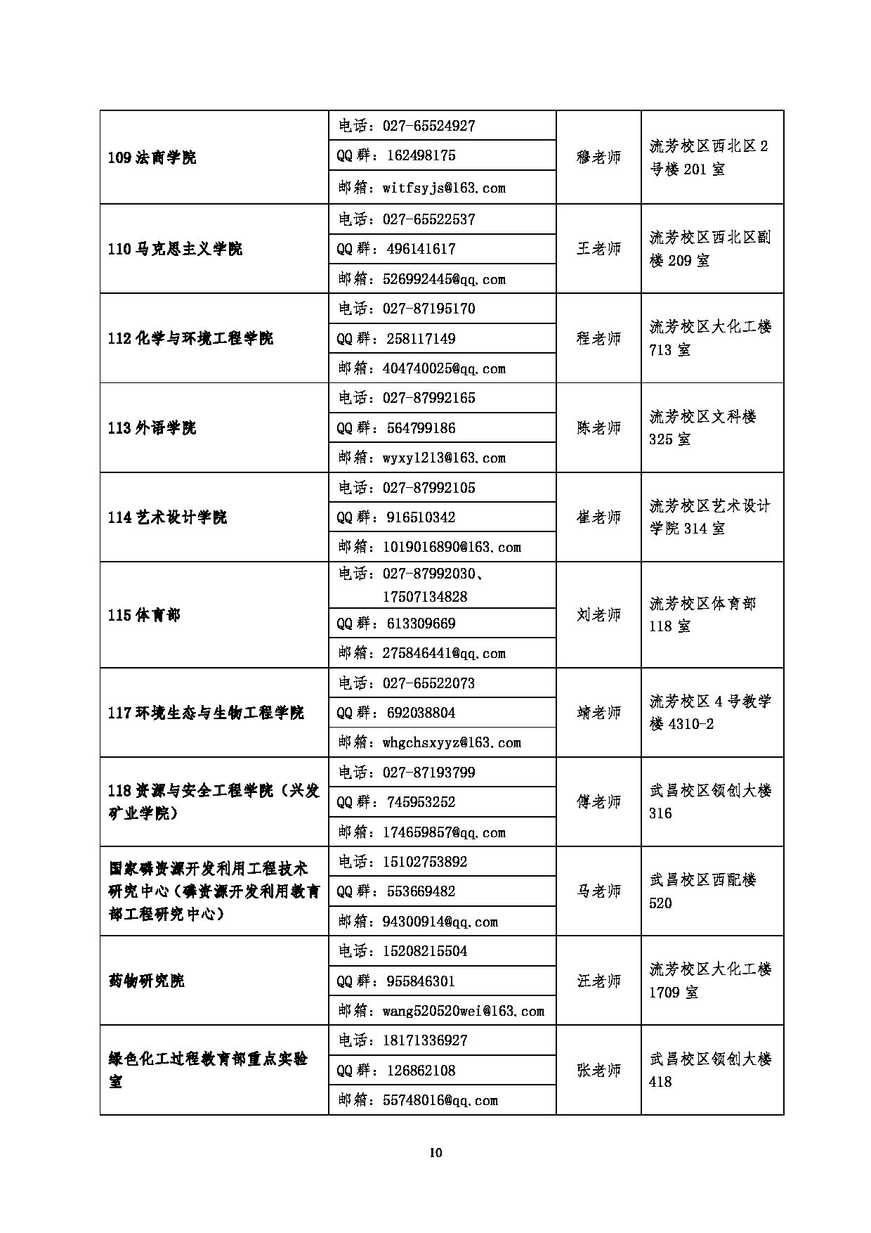 2023江南网网站登录
:武汉工程大学2023年硕士研究生江南网网站登录
第12页 2023江南网网站登录
:武汉工程大学2023年硕士研究生江南网网站登录
第12页