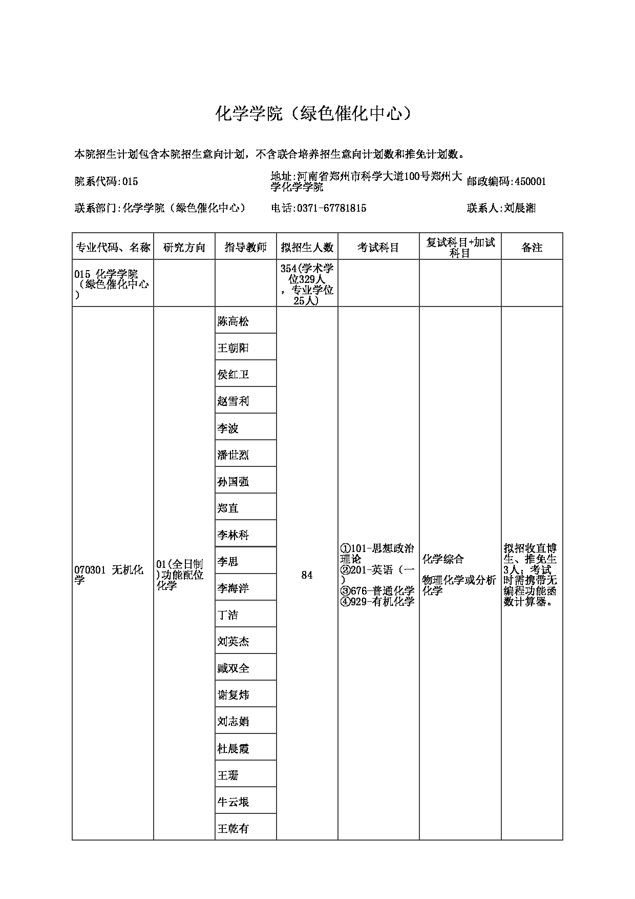 2023招生目录:郑州大学2023年考研 015化学学院 招生专业目录第1页 2023招生目录:郑州大学2023年考研 015化学学院 招生专业目录第1页