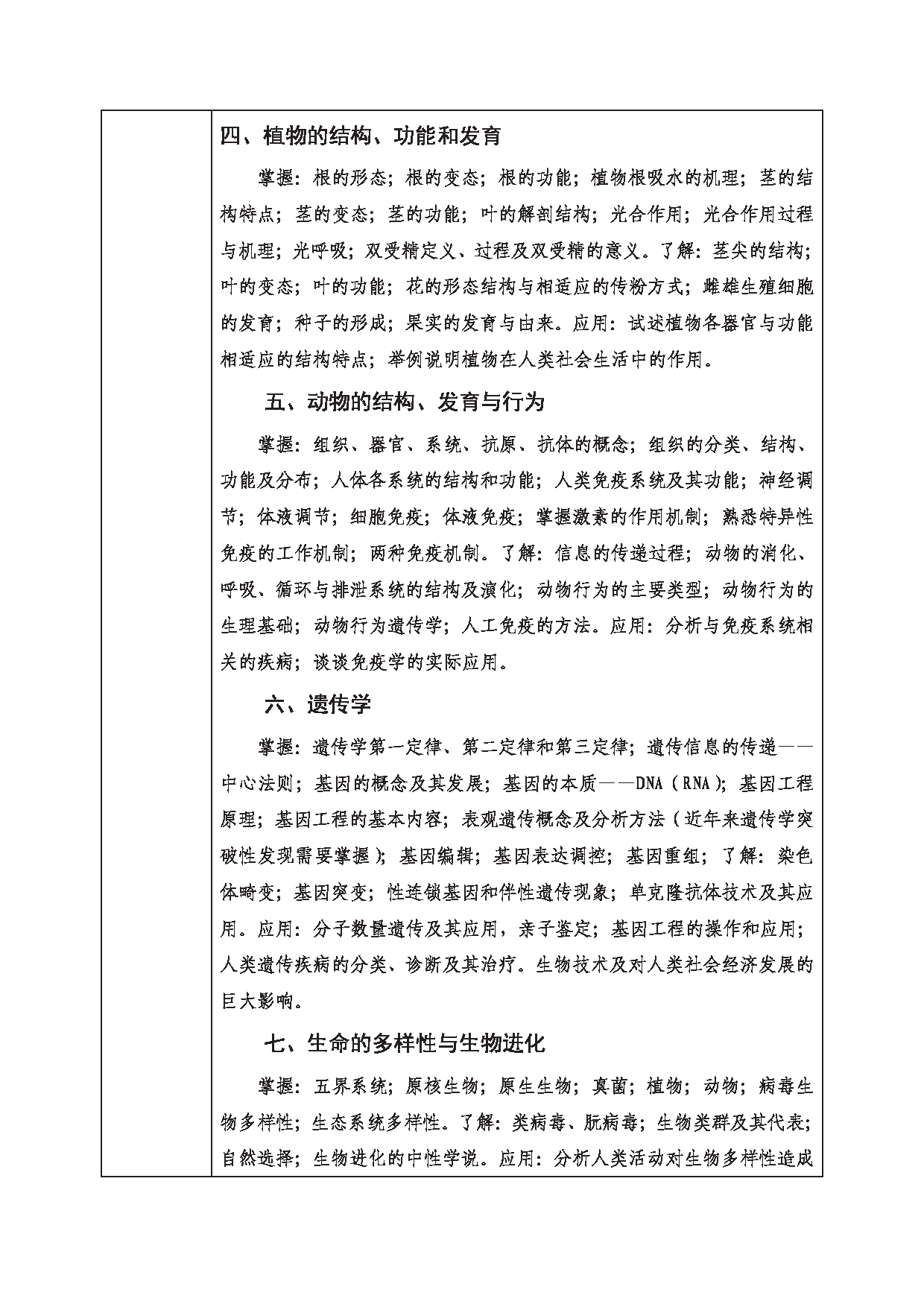 2023考研大纲：西南科技大学2023年考研自命题科目 619 普通生物学 考试大纲第2页