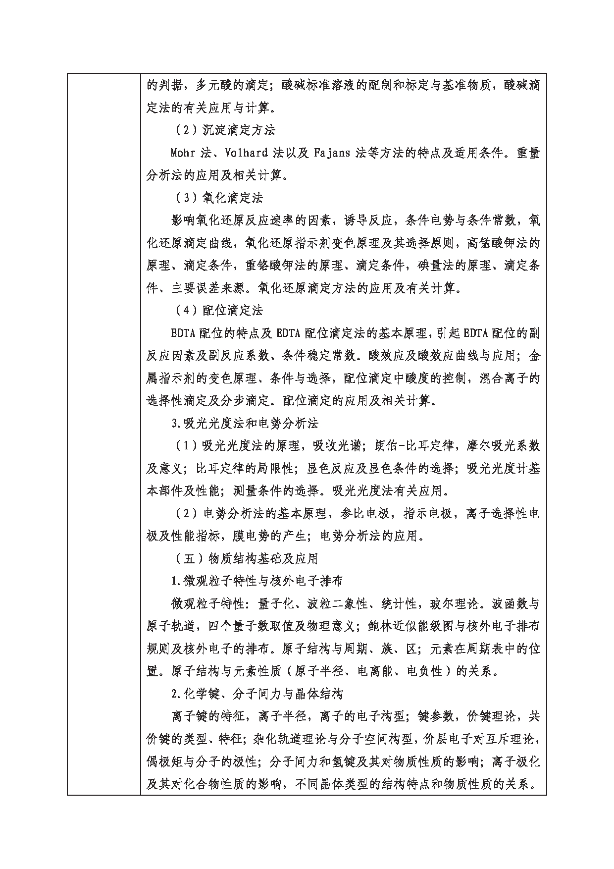 2023考研大纲：西南科技大学2023年考研自命题科目 618 化学综合 考试大纲第3页