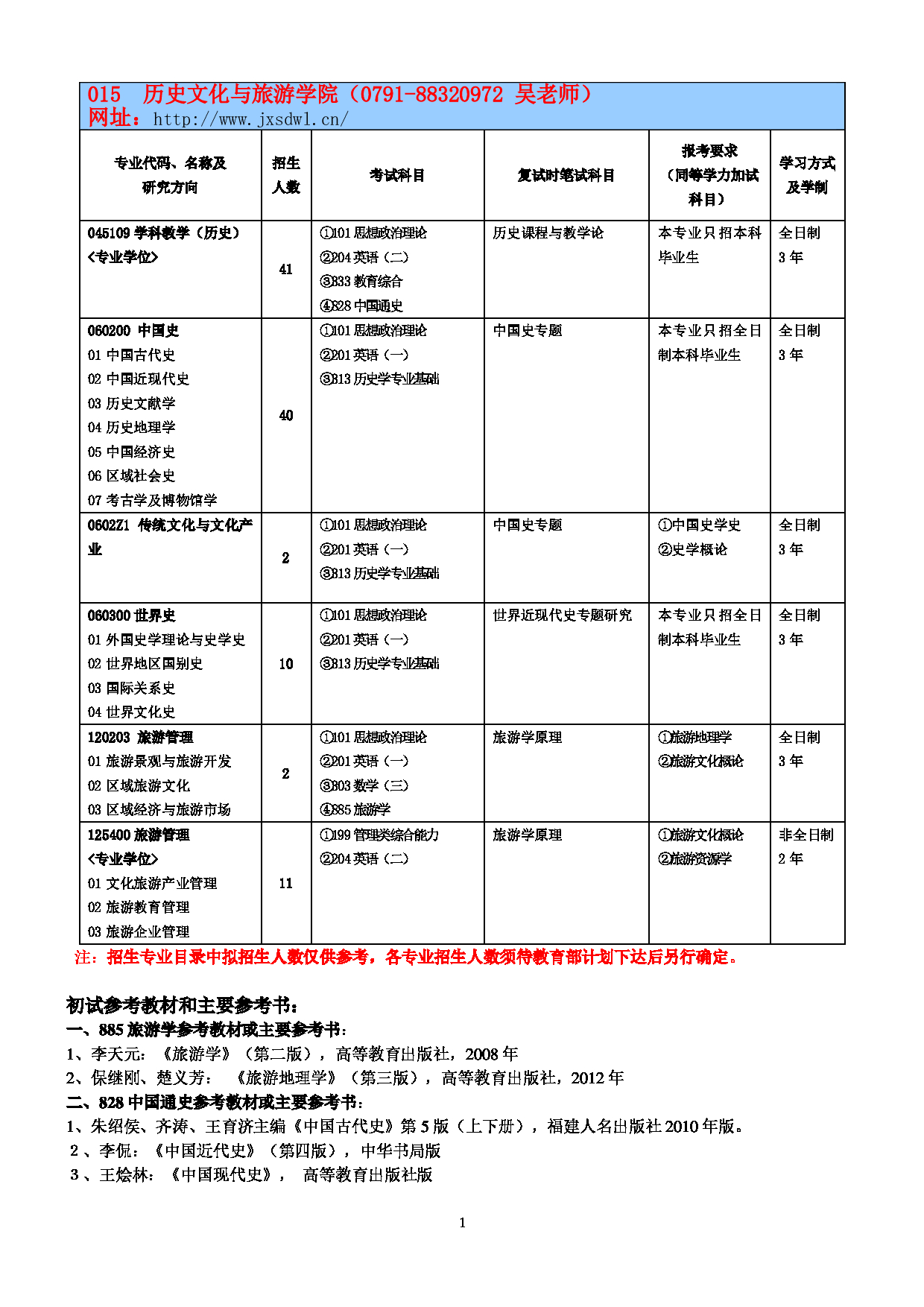 2023参考书目：江西师范大学2023年考研 015历史文化与旅游学院 参考书目第1页