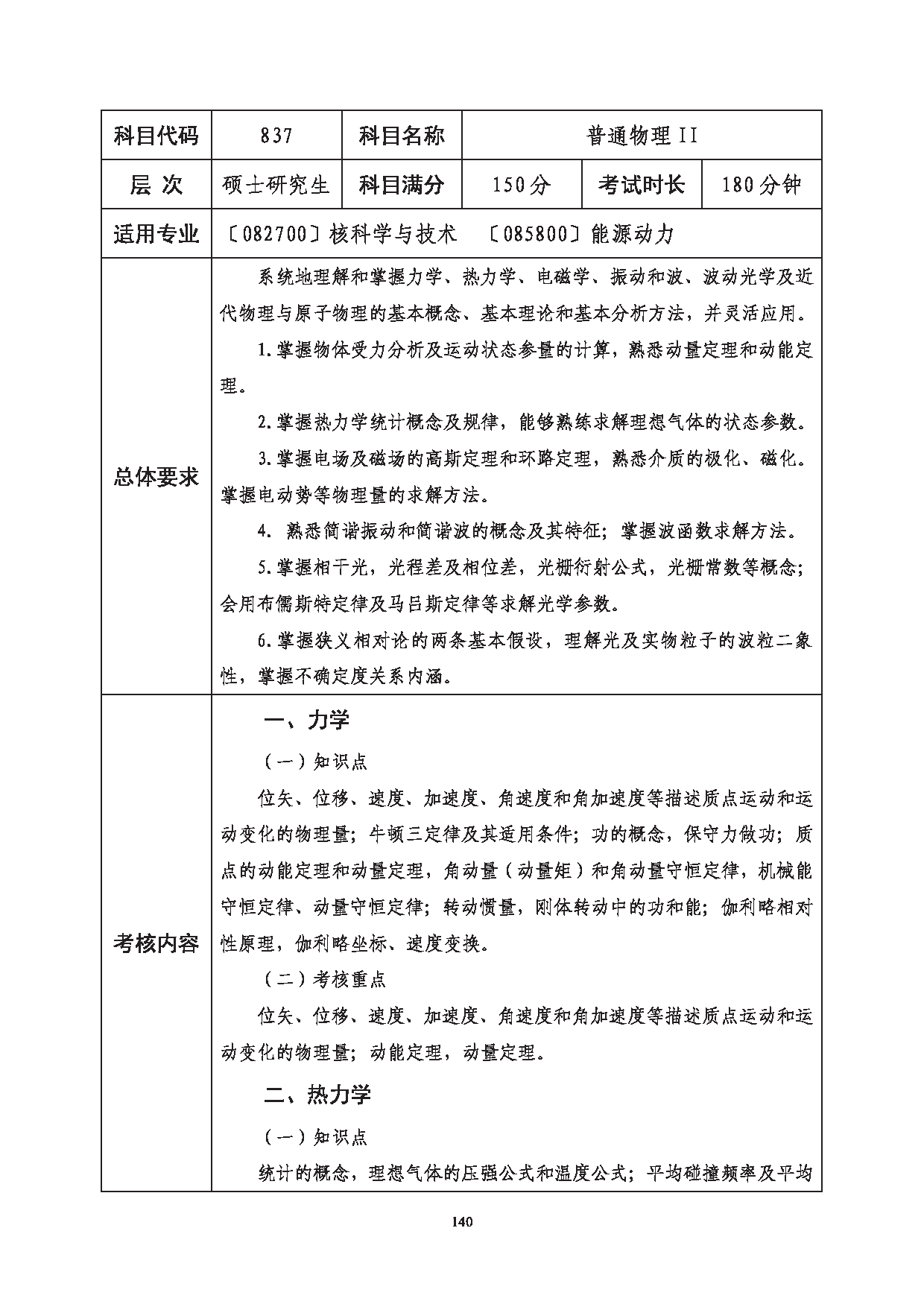 2023考研大纲：西南科技大学2023年考研自命题科目 837 普通物理Ⅱ 考试大纲第1页
