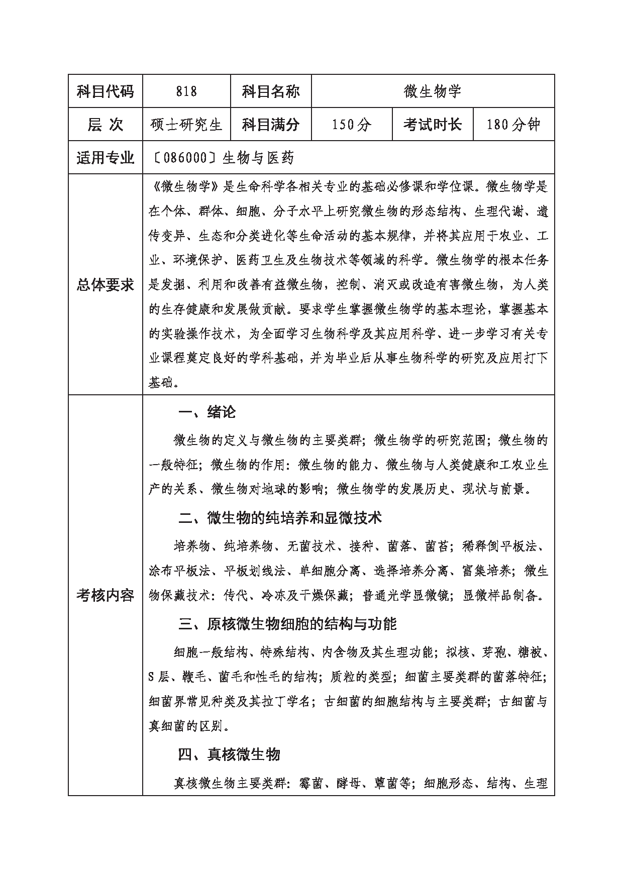 2023考研大纲:西南科技大学2023年考研自命题科目 818 微生物学 考试大纲第1页 2023考研大纲:西南科技大学2023年考研自命题科目 818 微生物学 考试大纲第1页