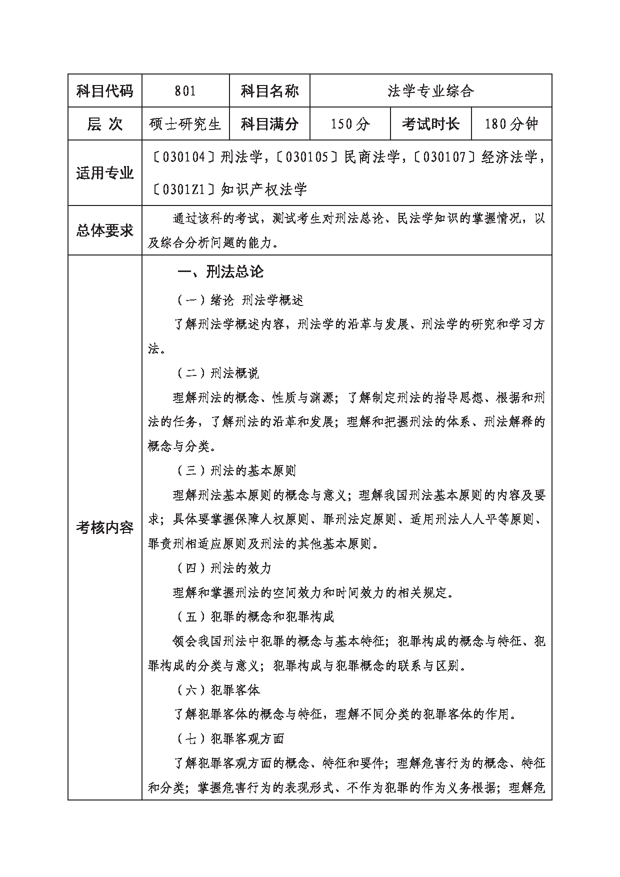 2023考研大纲：西南科技大学2023年考研自命题科目 801 法学专业综合 考试大纲第1页