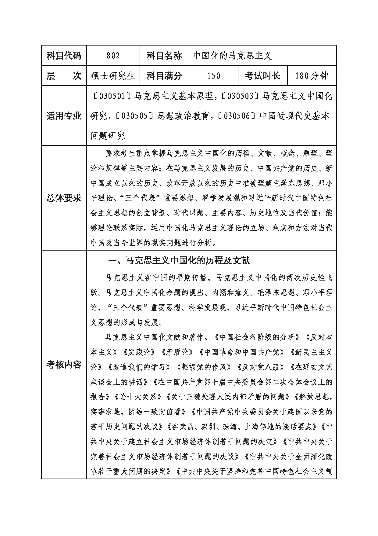 2023考研大纲：西南科技大学2023年考研自命题科目 802 中国化的马克思主义 考试大纲第1页