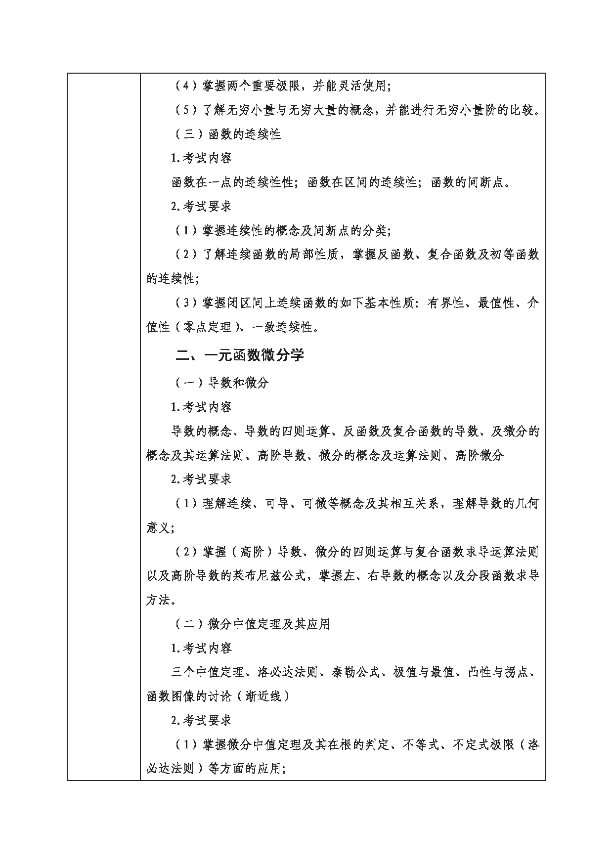 2023考研大纲：西南科技大学2023年考研自命题科目 617 数学分析 考试大纲第2页