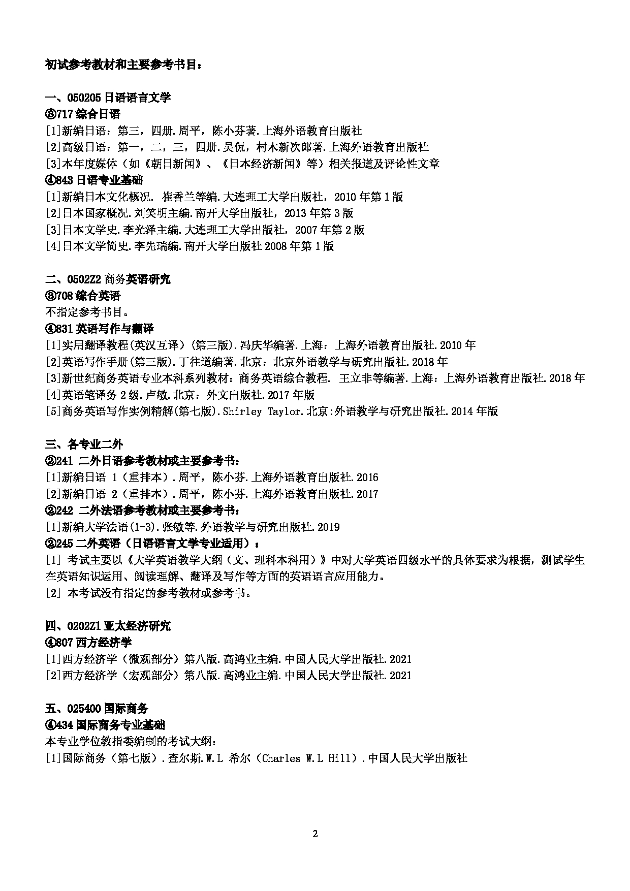 2023参考书目：江西师范大学2023年考研 024国际教育学院 参考书目第2页