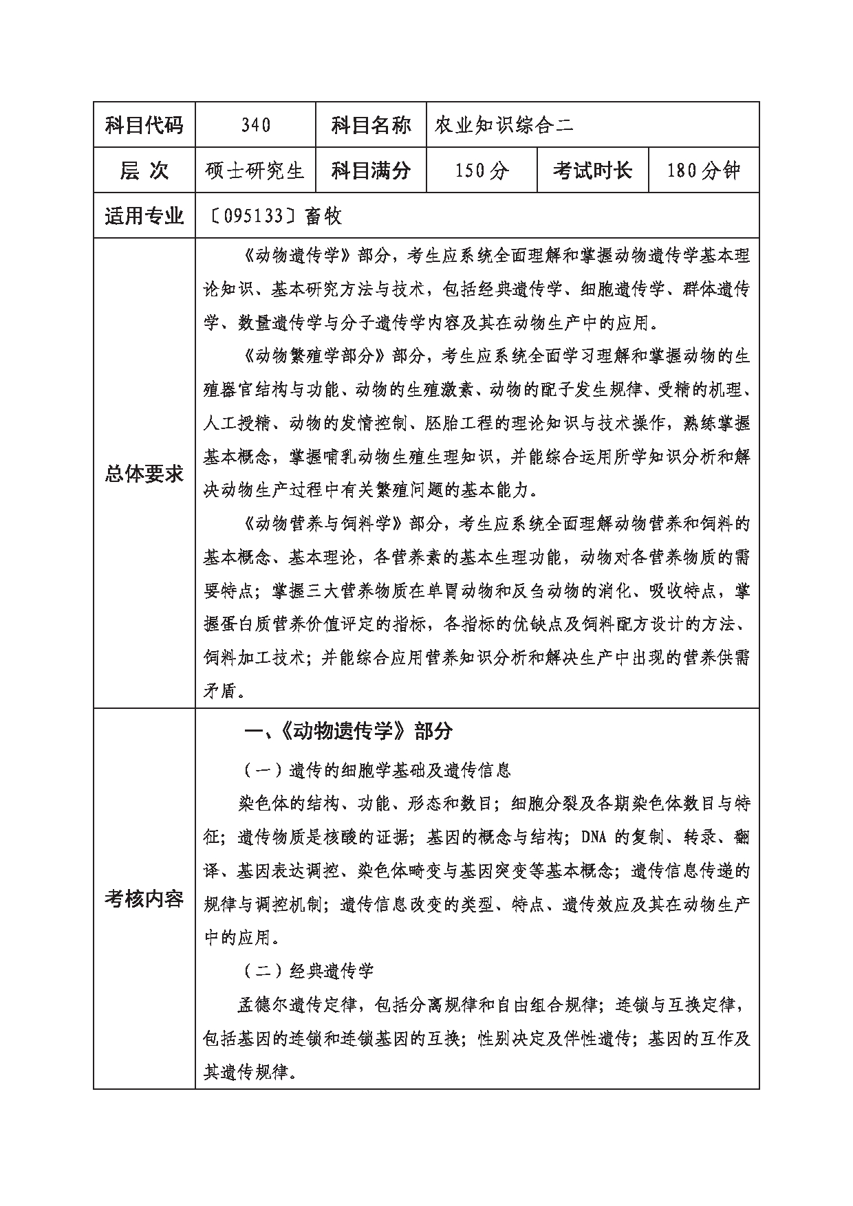 2023考研大纲：西南科技大学2023年考研自命题科目 340 农业知识综合二 考试大纲第1页