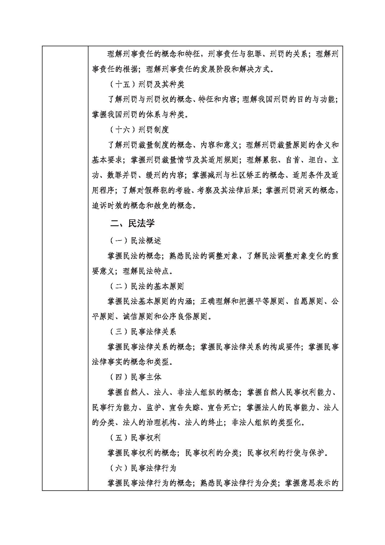 2023考研大纲：西南科技大学2023年考研自命题科目 801 法学专业综合 考试大纲第3页