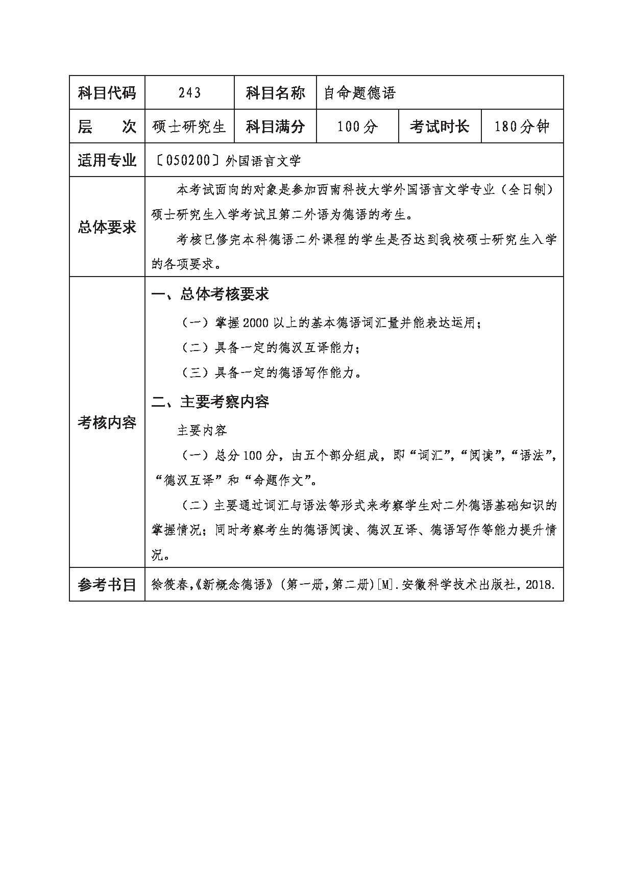 2023考研大纲：西南科技大学2023年考研自命题科目 243 自命题德语 考试大纲第1页