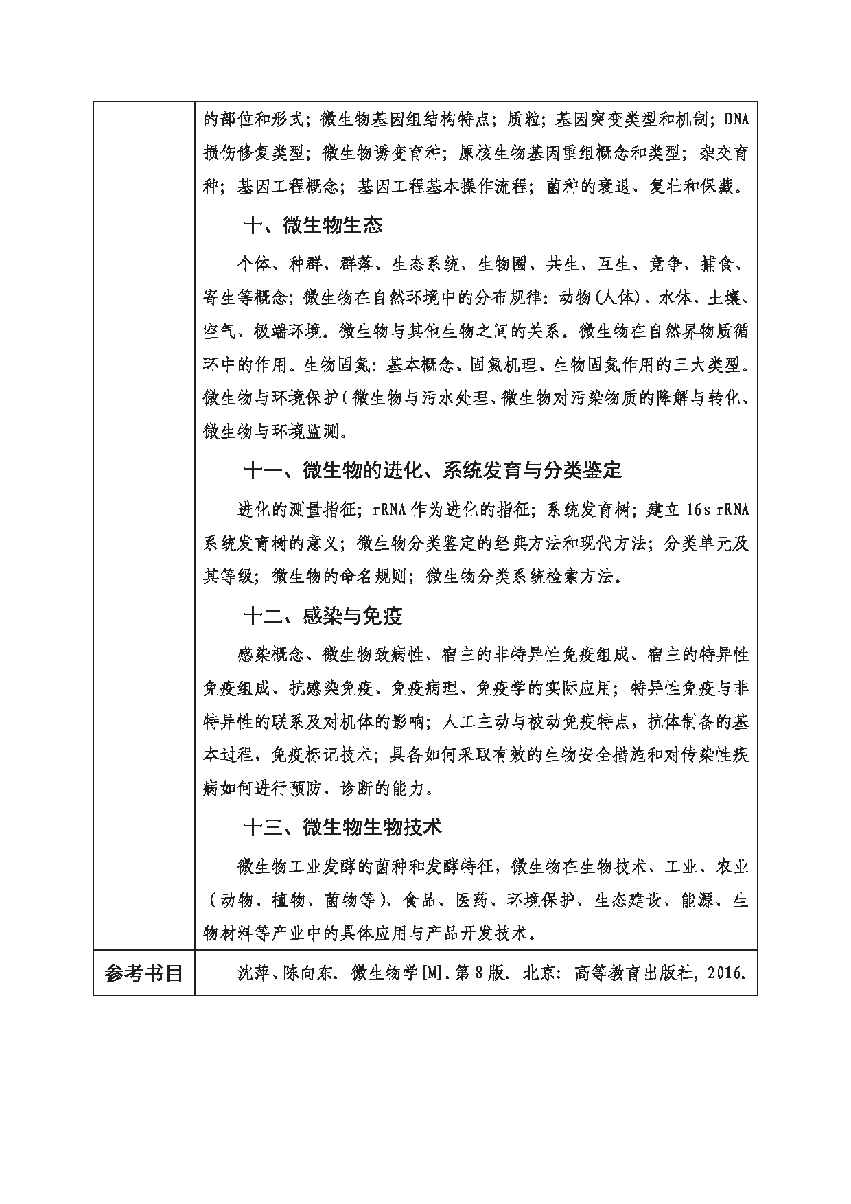 2023考研大纲:西南科技大学2023年考研自命题科目 818 微生物学 考试大纲第3页 2023考研大纲:西南科技大学2023年考研自命题科目 818 微生物学 考试大纲第3页