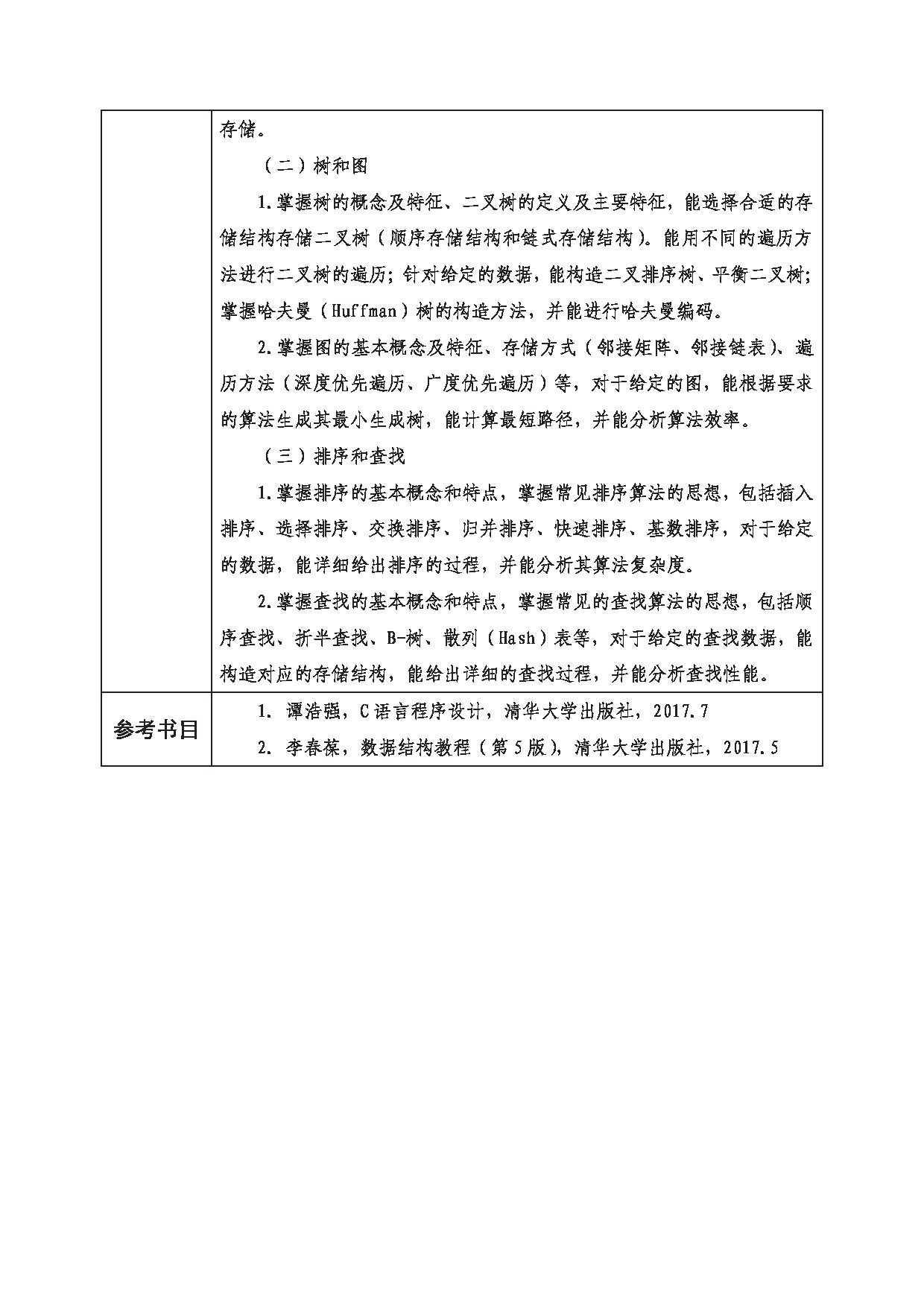 2023考研大纲：西南科技大学2023年考研自命题科目 814 程序综合设计 考试大纲第2页