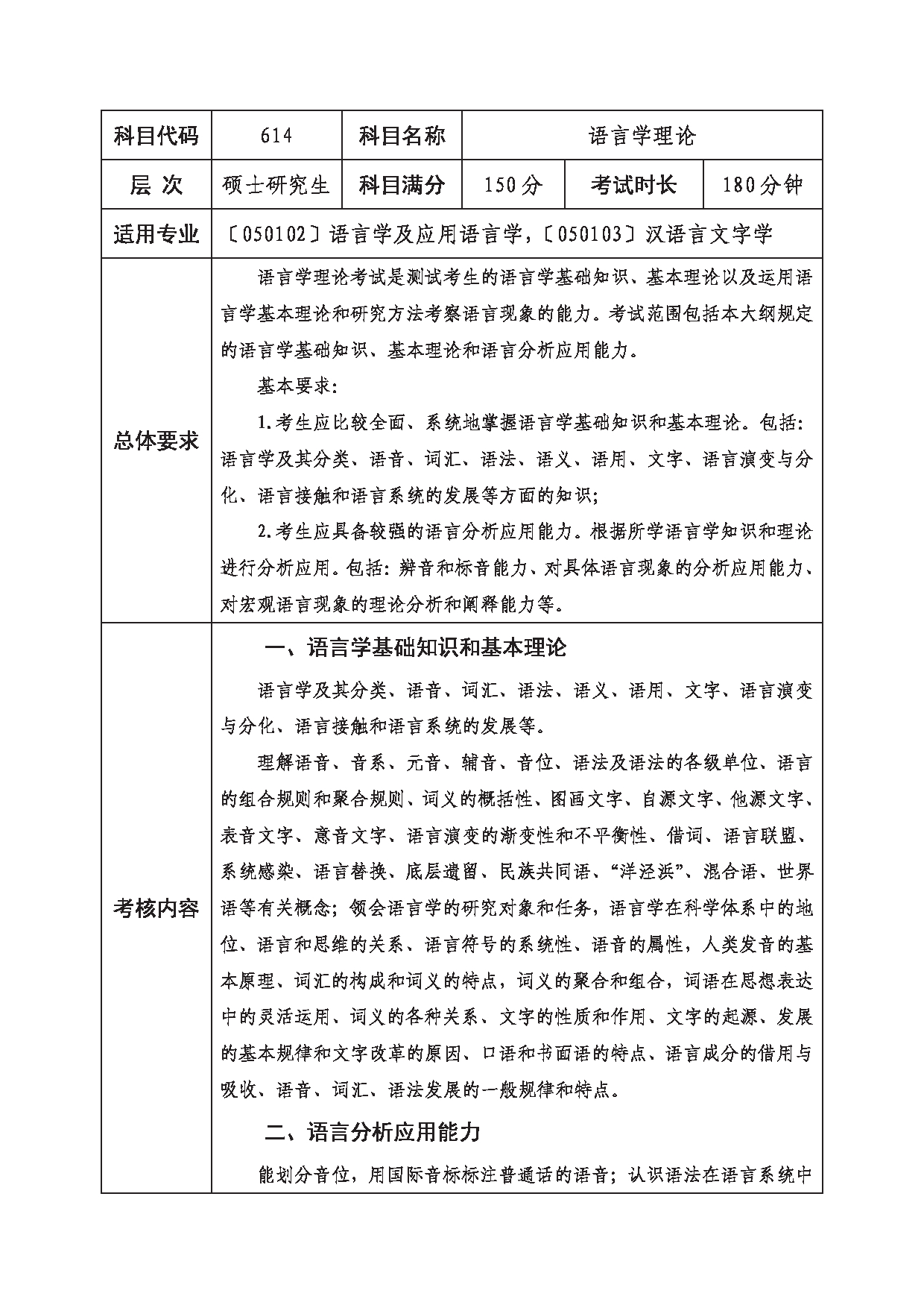 2023考研大纲：西南科技大学2023年考研自命题科目 614 语言学理论 考试大纲第1页