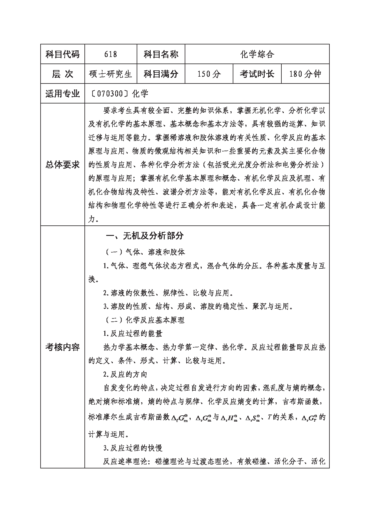 2023考研大纲：西南科技大学2023年考研自命题科目 618 化学综合 考试大纲第1页