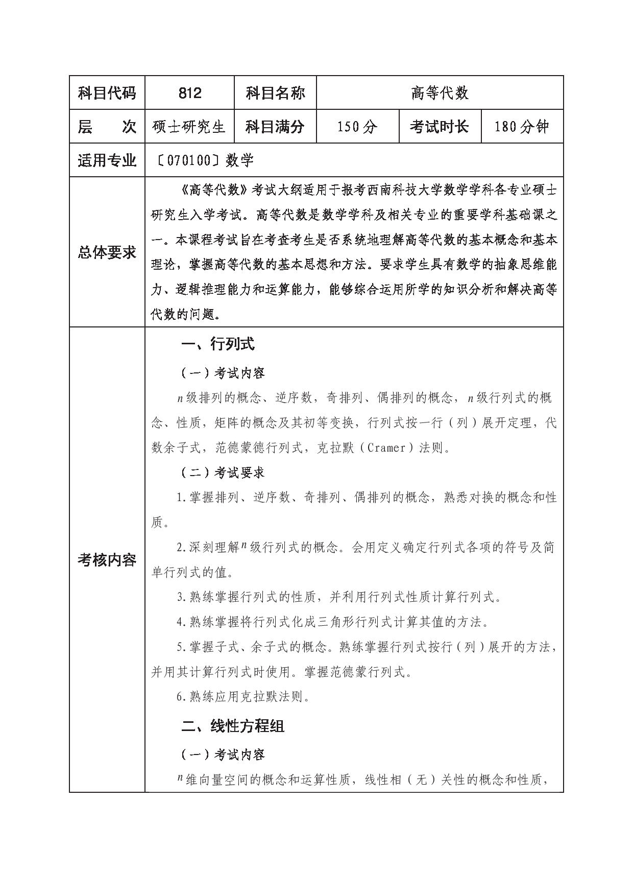 2023考研大纲：西南科技大学2023年考研自命题科目 812 高等代数 考试大纲第1页