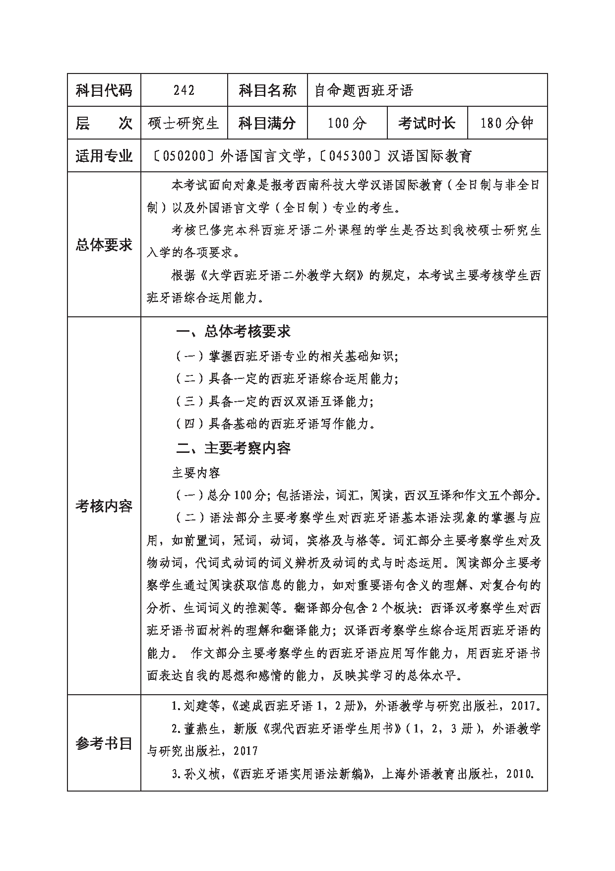 2023考研大纲：西南科技大学2023年考研自命题科目 242 自命题西班牙语 考试大纲第1页