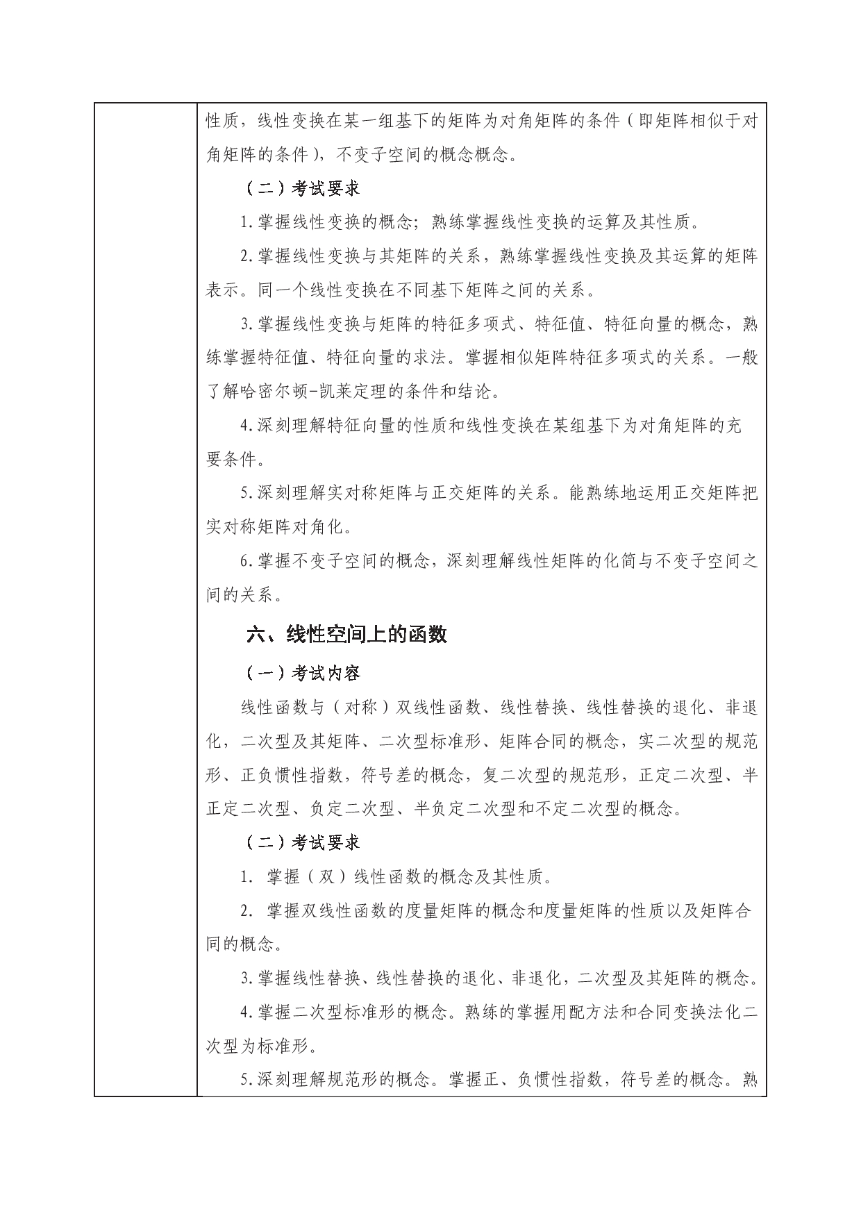 2023考研大纲：西南科技大学2023年考研自命题科目 812 高等代数 考试大纲第4页