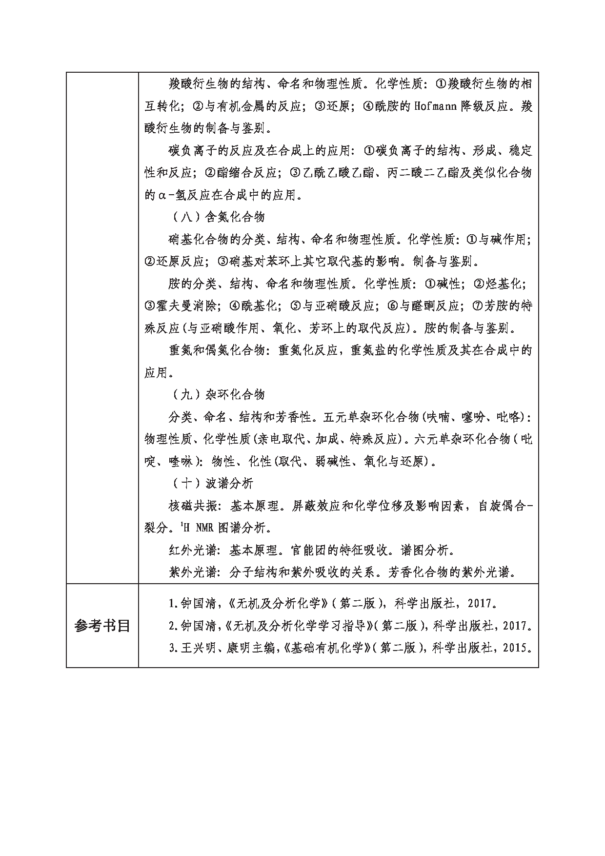 2023考研大纲：西南科技大学2023年考研自命题科目 618 化学综合 考试大纲第6页