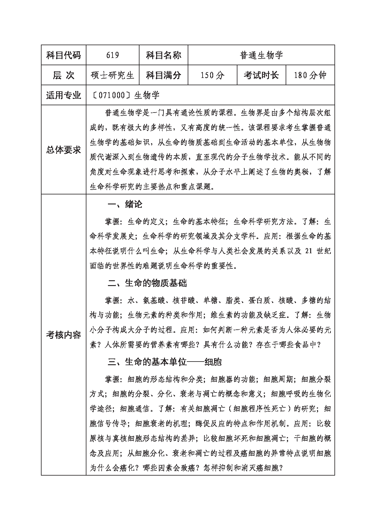 2023考研大纲：西南科技大学2023年考研自命题科目 619 普通生物学 考试大纲第1页
