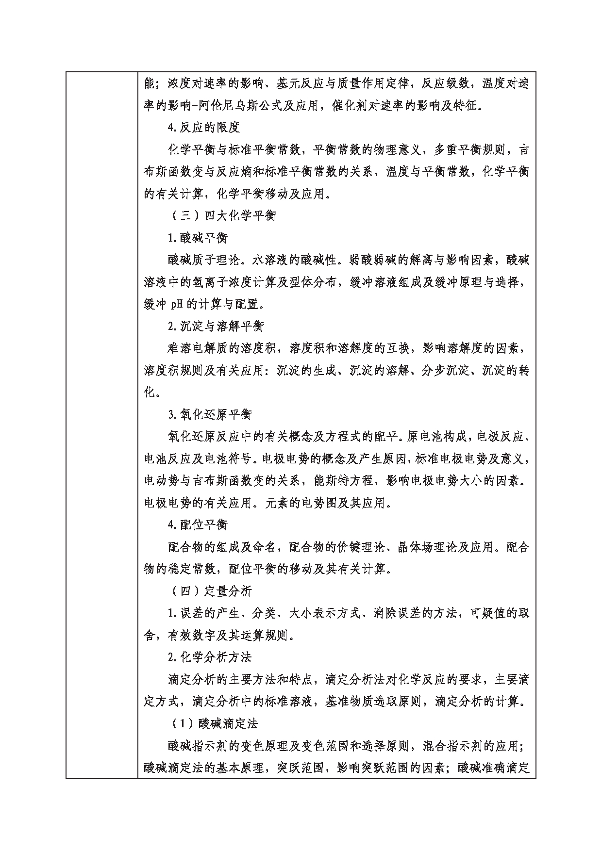 2023考研大纲：西南科技大学2023年考研自命题科目 618 化学综合 考试大纲第2页