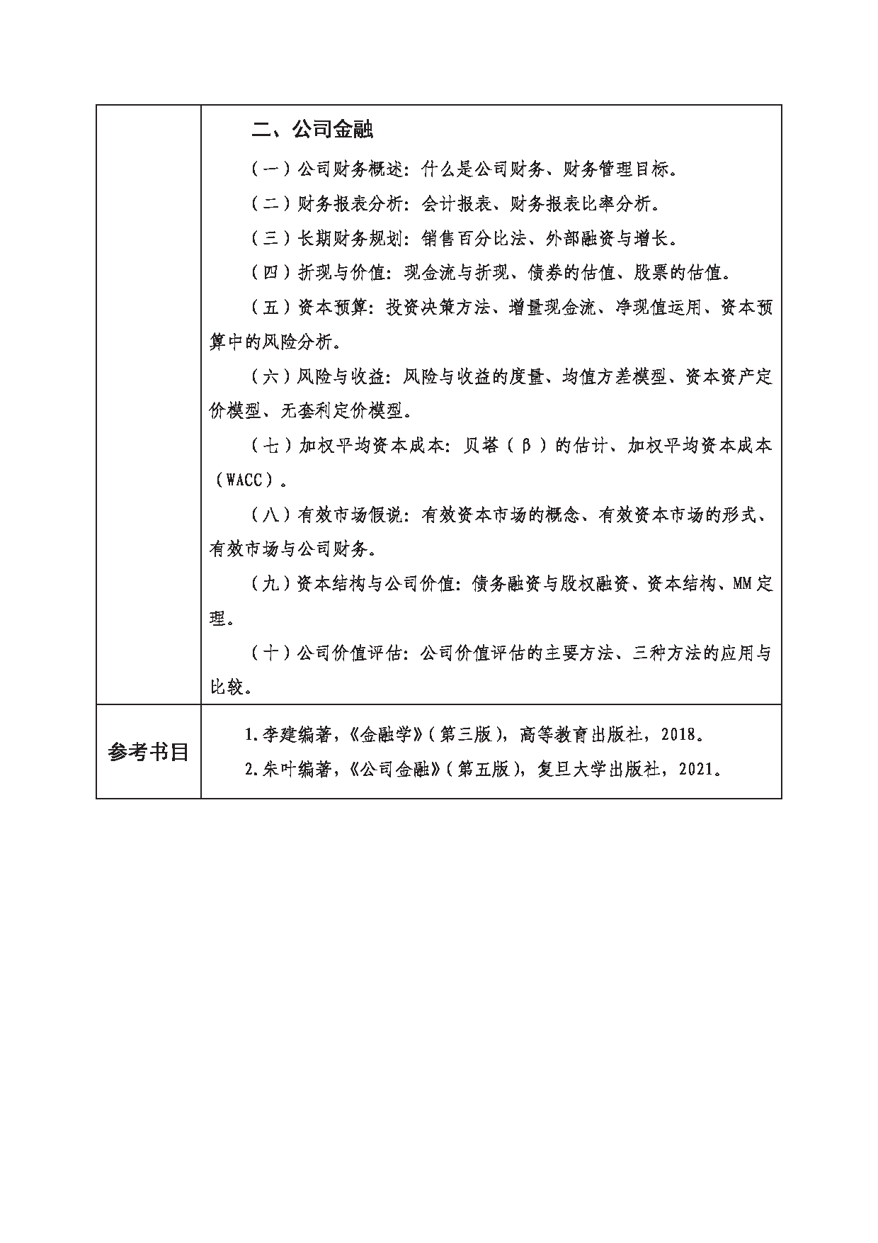 2023考研大纲：西南科技大学2023年考研自命题科目 431 金融学综合 考试大纲第2页