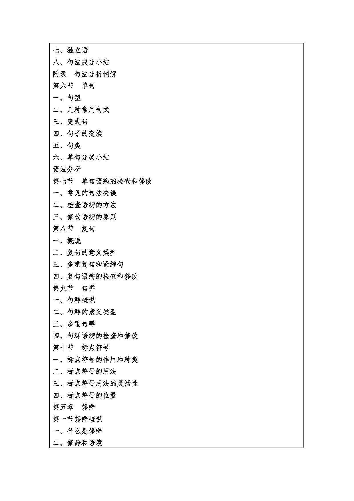 2023考研大纲：西安财经大学2023年考研 045300汉语国际教育硕士硕士初试 考试大纲第16页