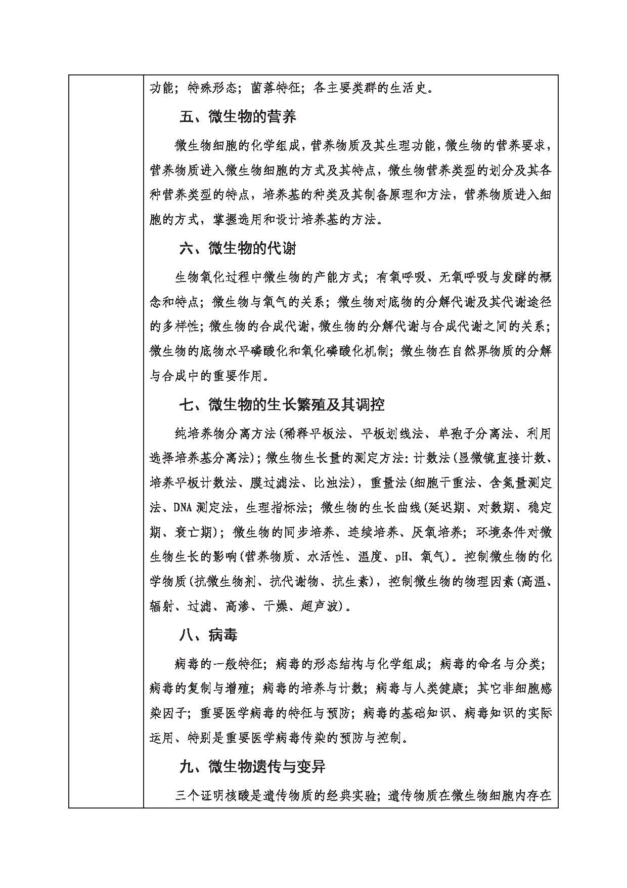 2023考研大纲:西南科技大学2023年考研自命题科目 818 微生物学 考试大纲第2页 2023考研大纲:西南科技大学2023年考研自命题科目 818 微生物学 考试大纲第2页