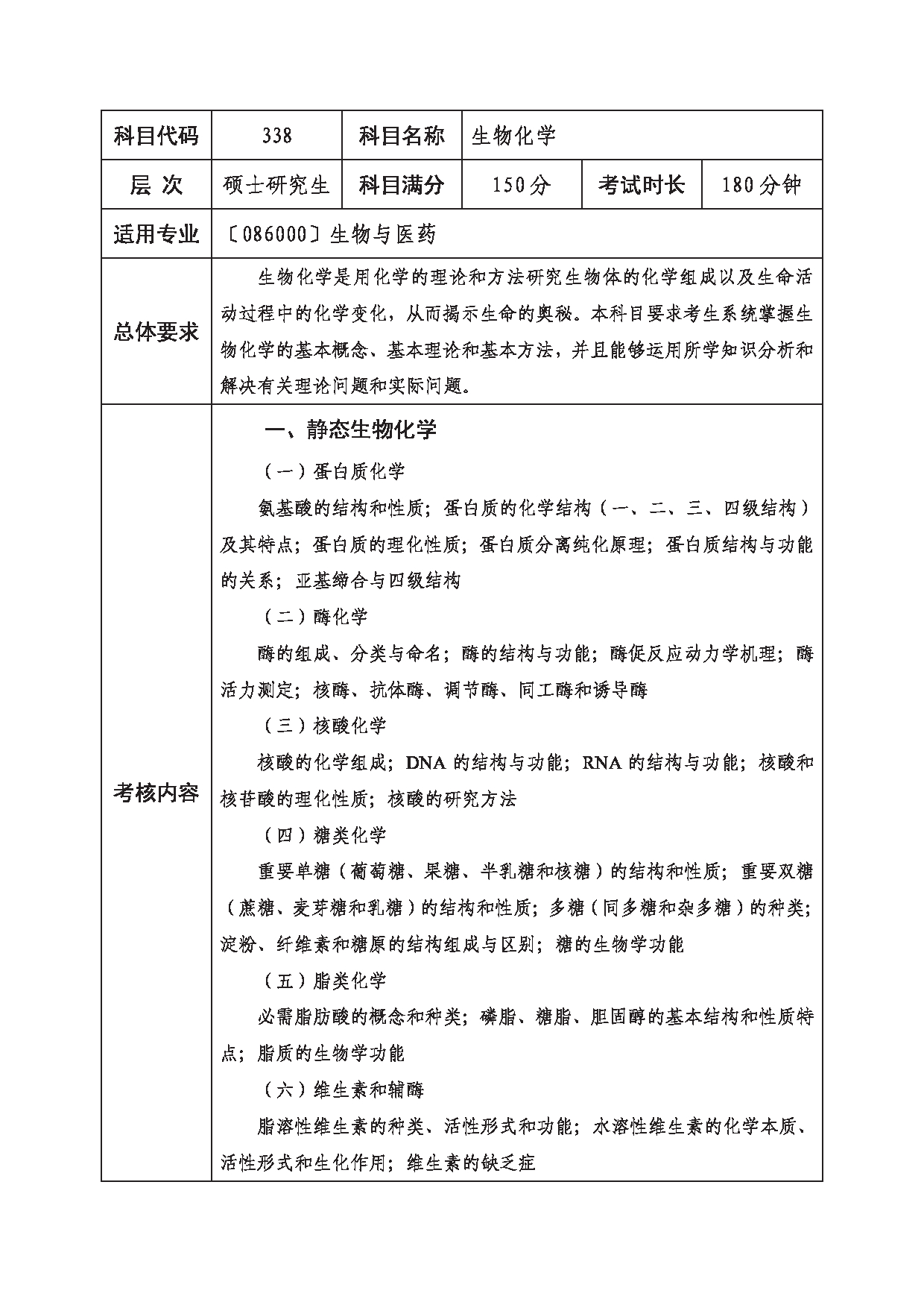2023考研大纲：西南科技大学2023年考研自命题科目 338 生物化学 考试大纲第1页