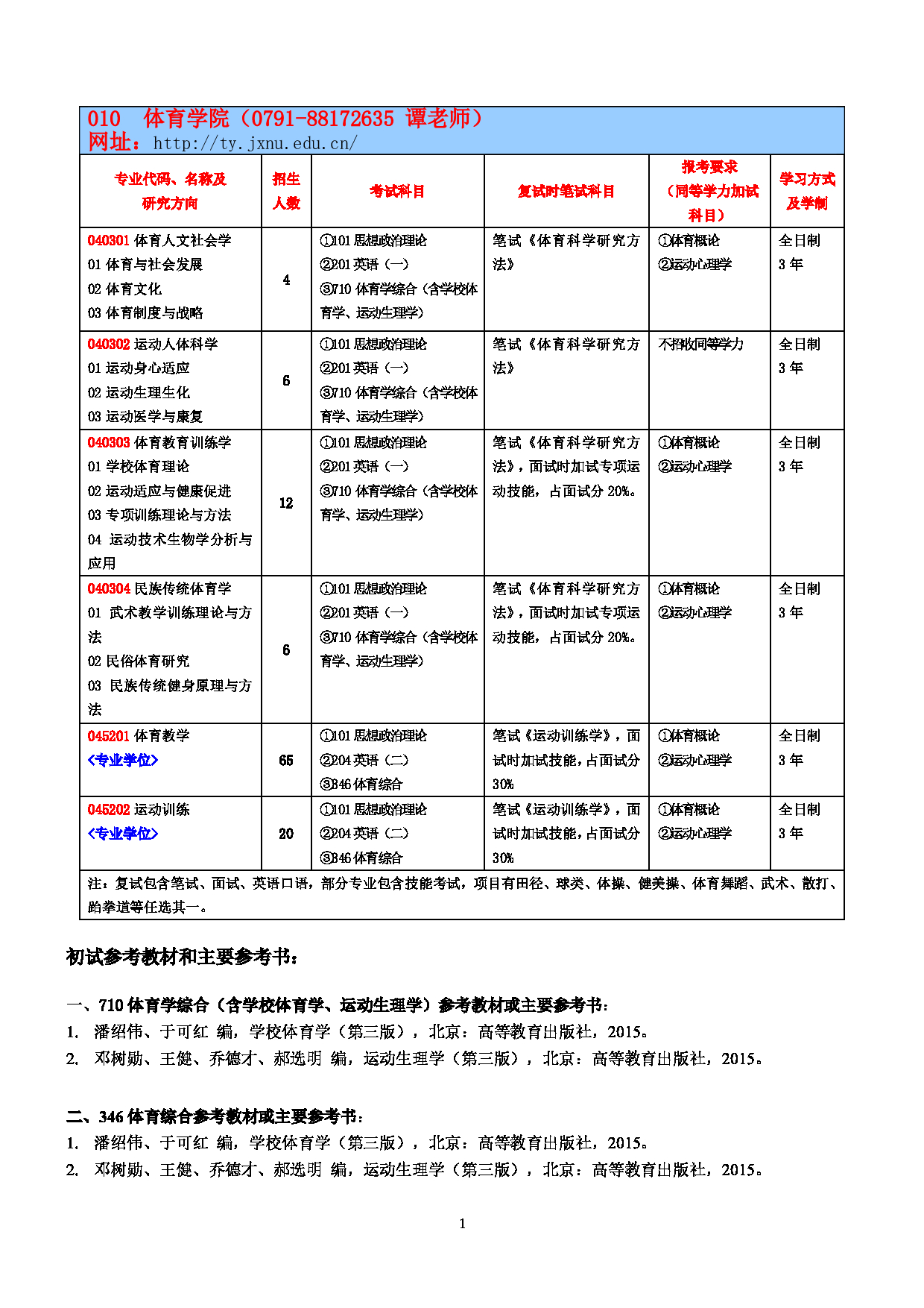 2023参考书目：江西师范大学2023年考研 010体育学院 参考书目第1页