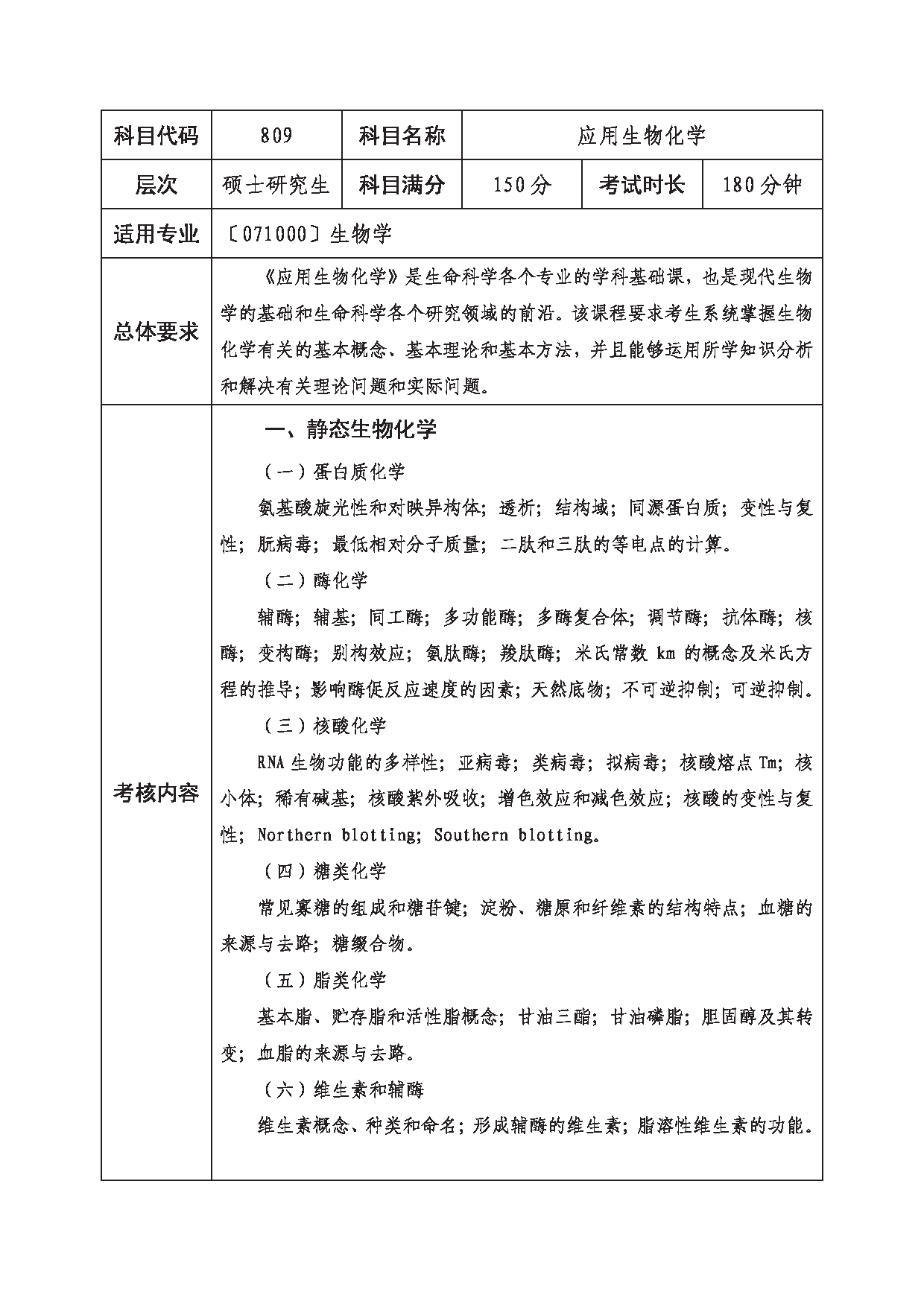 2023考研大纲：西南科技大学2023年考研自命题科目 809 应用生物化学 考试大纲第1页