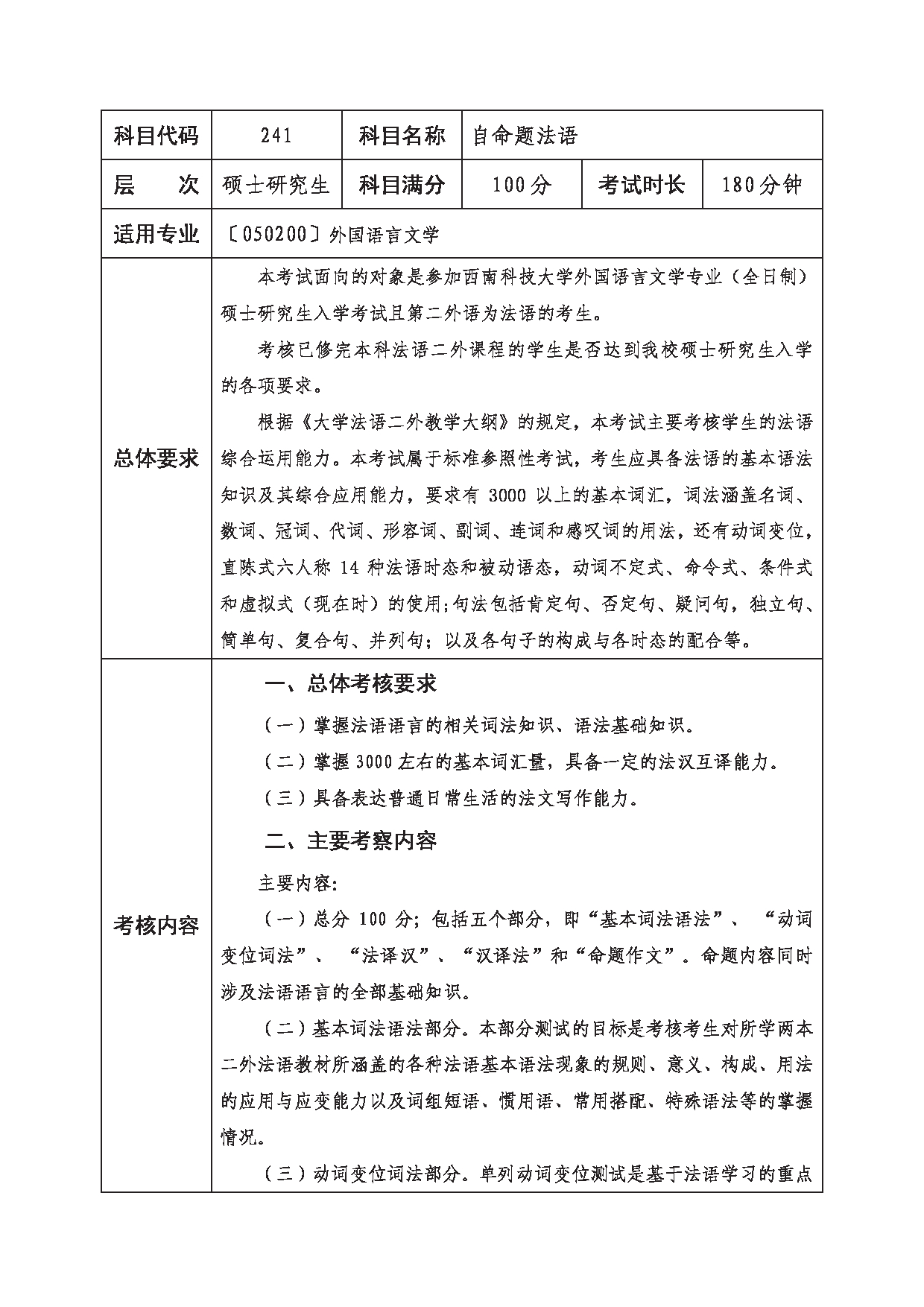 2023考研大纲：西南科技大学2023年考研自命题科目 241 自命题法语 考试大纲第1页