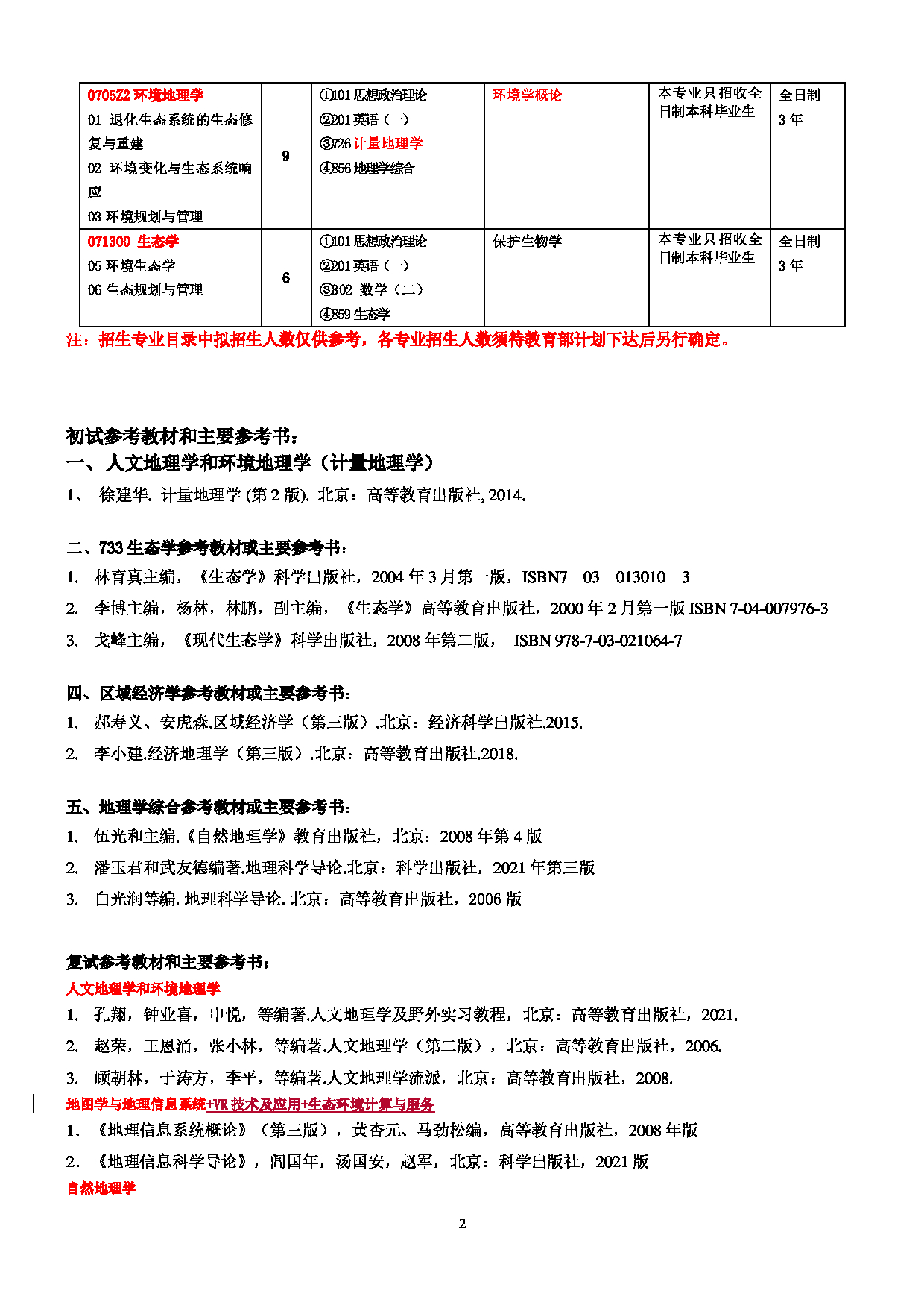 2023参考书目：江西师范大学2023年考研 003地理学院 参考书目第2页