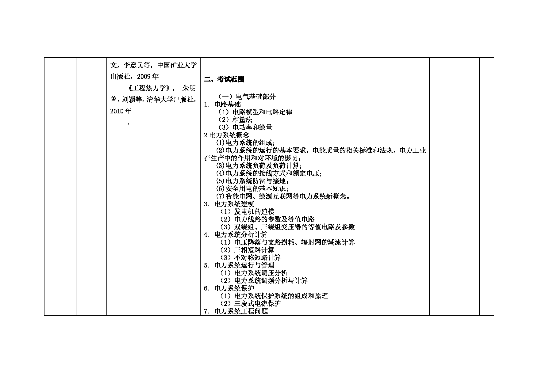 2023考研大纲：中国矿业大学2023年考研975能源动力联考（单） 考试大纲第2页