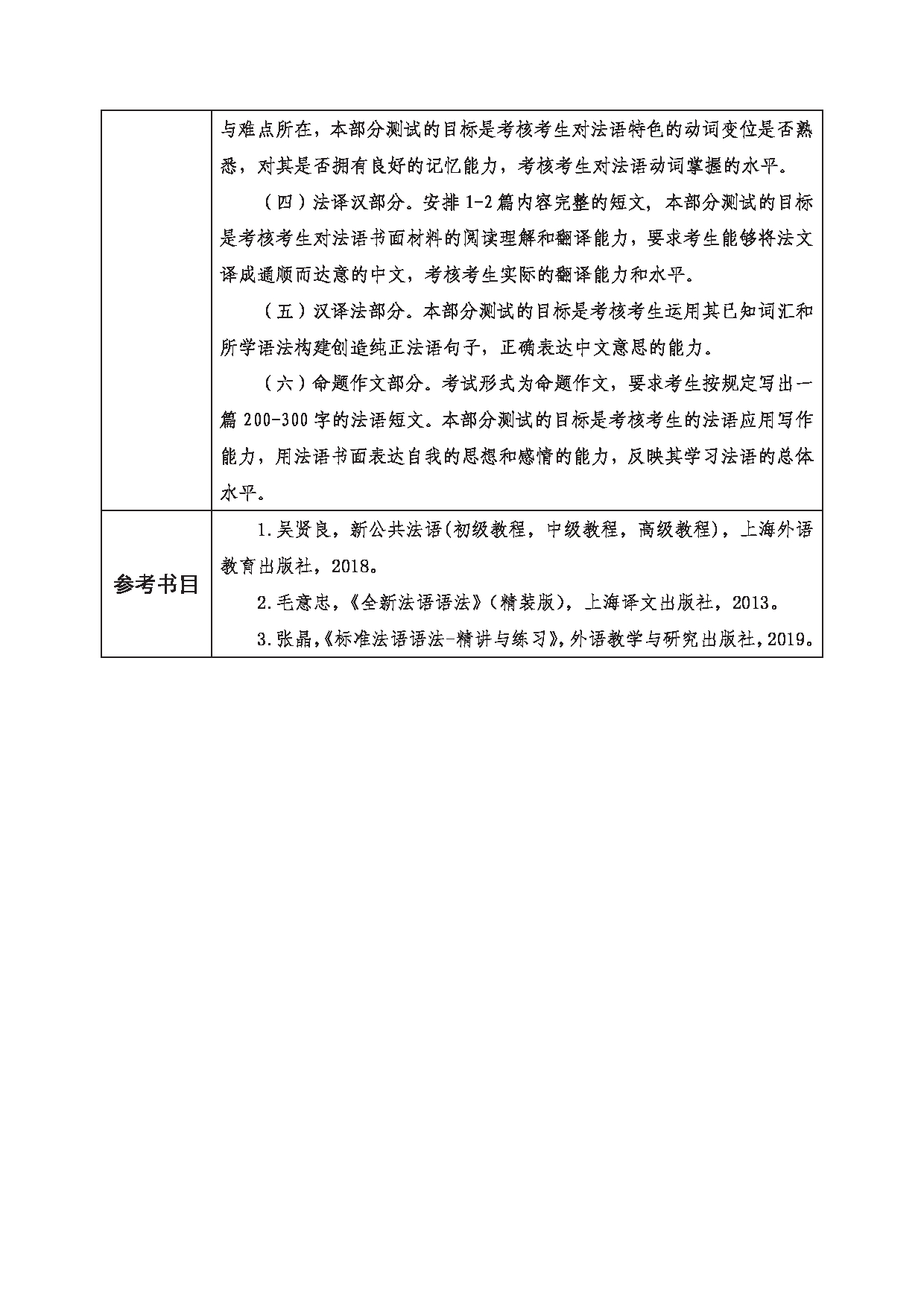2023考研大纲：西南科技大学2023年考研自命题科目 241 自命题法语 考试大纲第2页