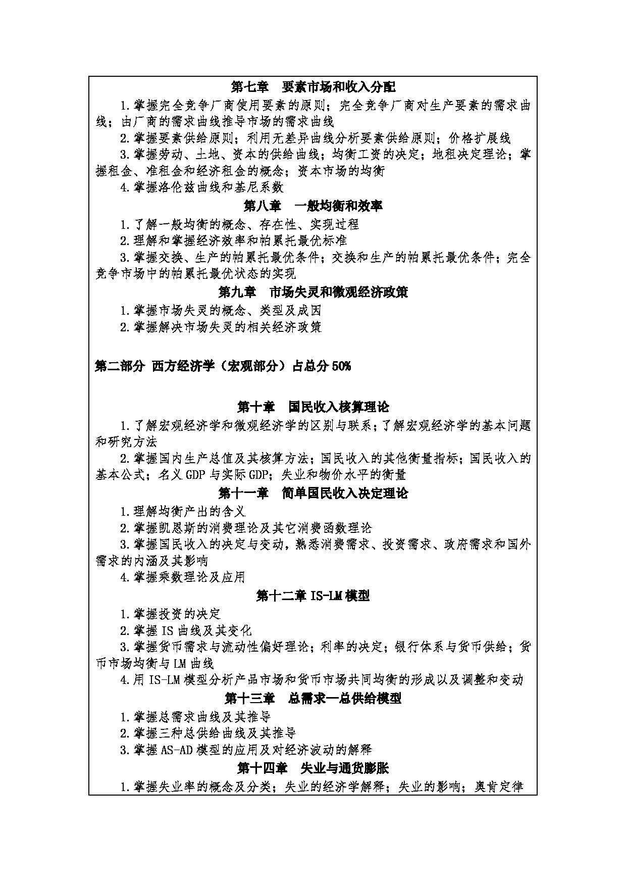 2023考研大纲：西安财经大学2023年考研 020202区域经济学020203财政学020204金融学020205产业经济学020206国际贸易学020209数量经济学硕士初试 考试大纲第3页